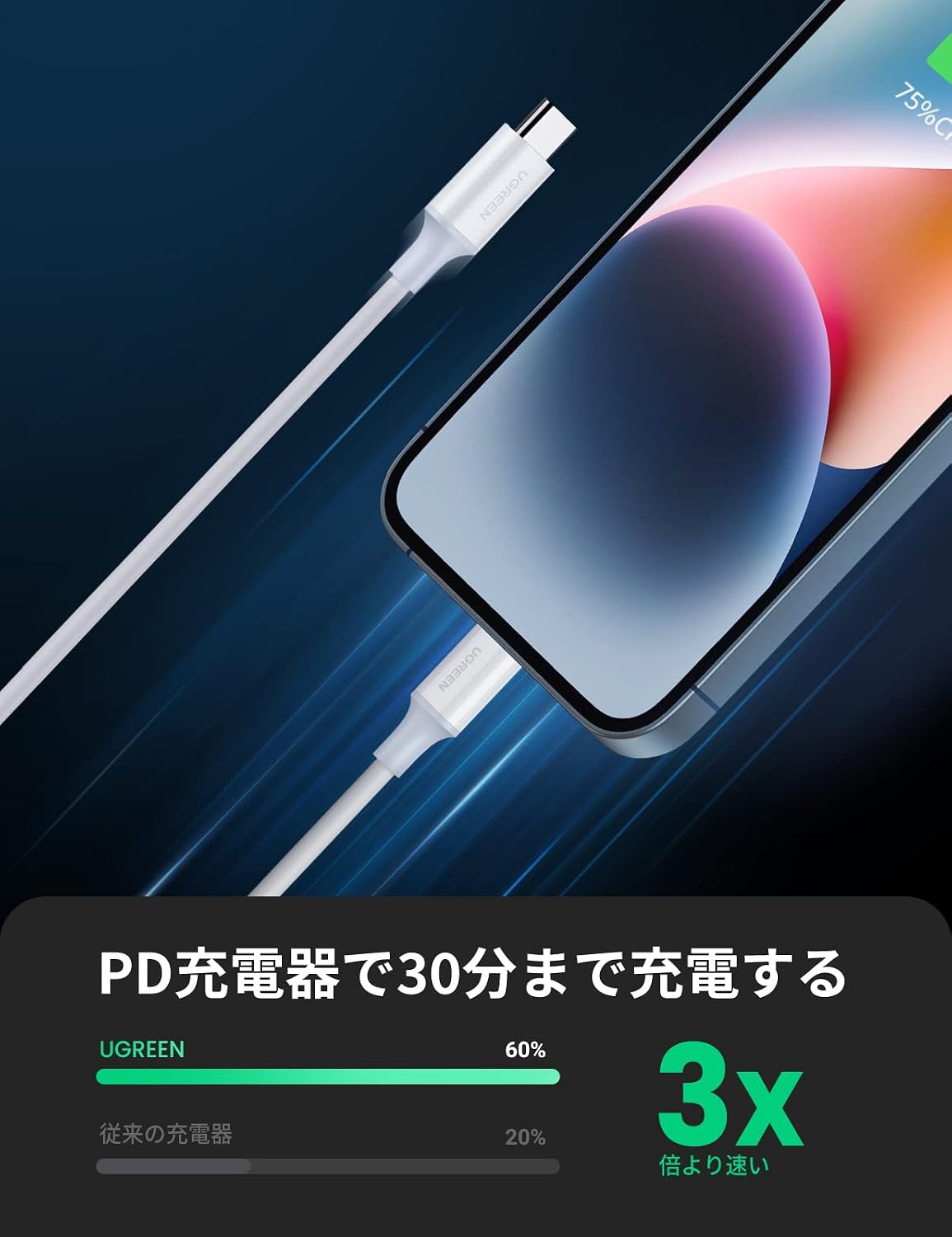 Detalle 2 de UGREEN 60749 USB-C to Lightningケーブル 2m・MFi認証・3A急速充電