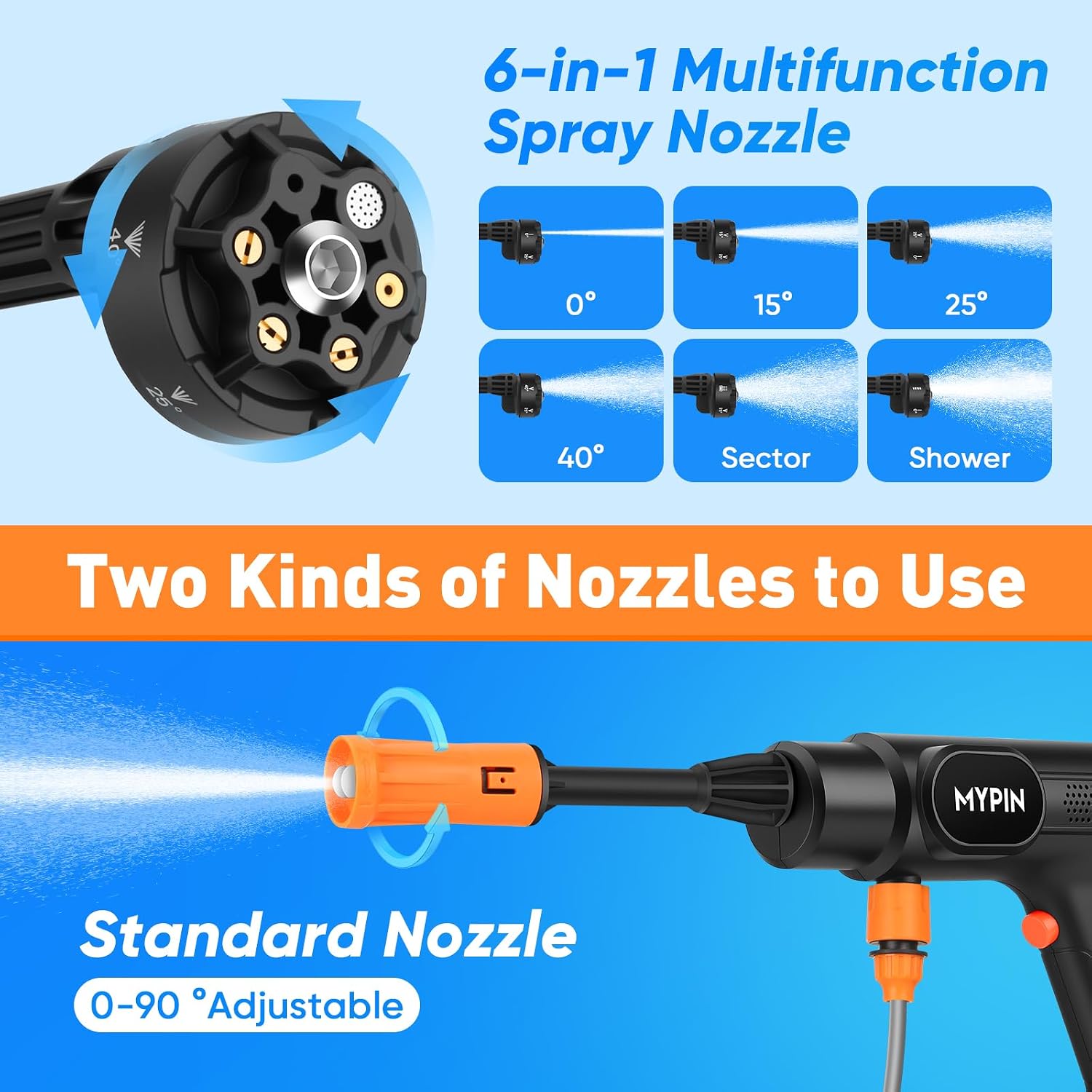 Detalle 2 de MYPIN 600PSI Cordless Pressure Washer, 21V, Dual 3.0Ah Batteries, 5m Hose