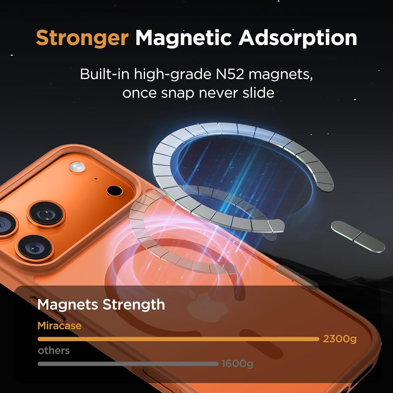Detalle de Miracase iPhone 17 Pro Magnetic Case 6.3"