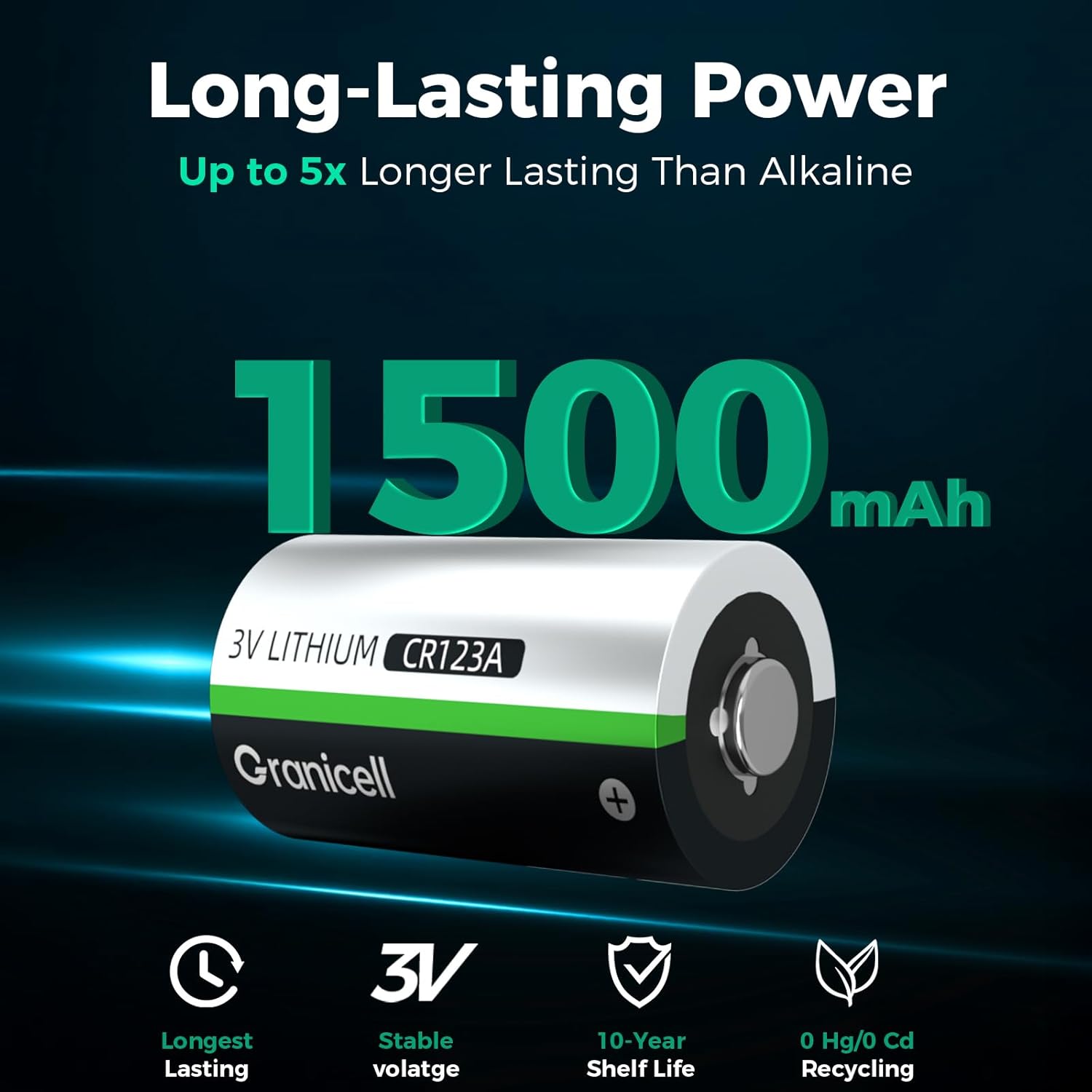 Detalle 2 de Granicell CR123A 1500mAh lithium 12-pack