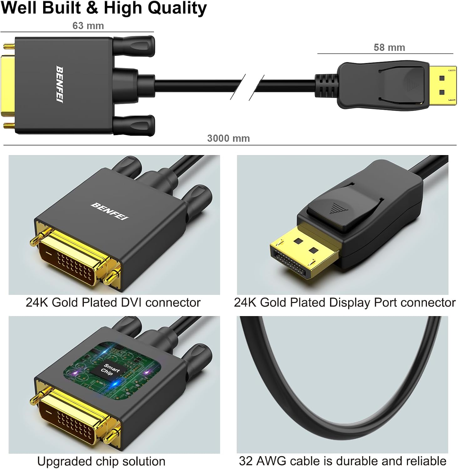 Thumbnail 5 de BENFEI DisplayPort to DVI Cable 10 ft