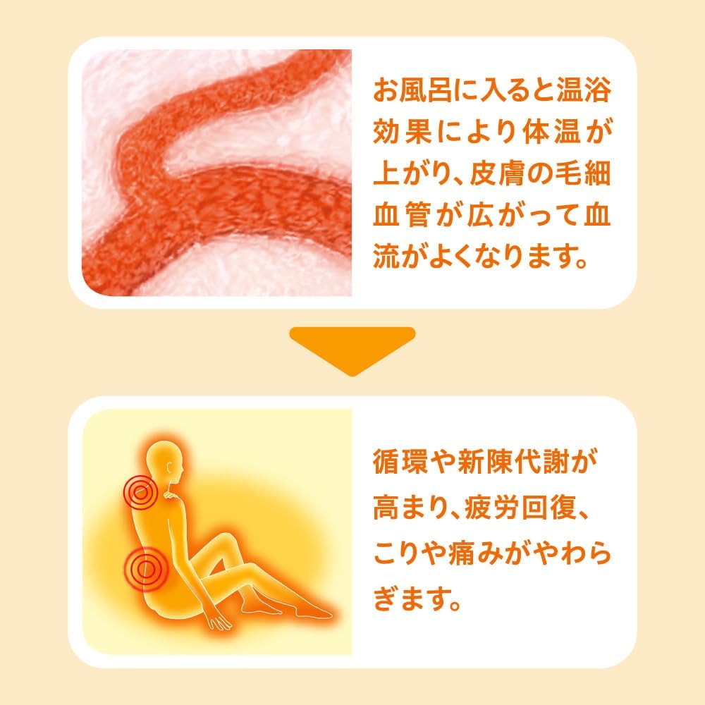 Detalle 1 de バブ ピースフルハーブ 薬用炭酸入浴剤 12錠×2個・4種のハーブの香り