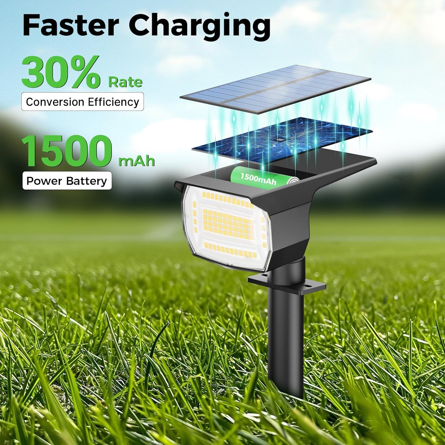 Thumbnail 4 de LOTMOS 72 LED Solar Spot Light 1500mAh