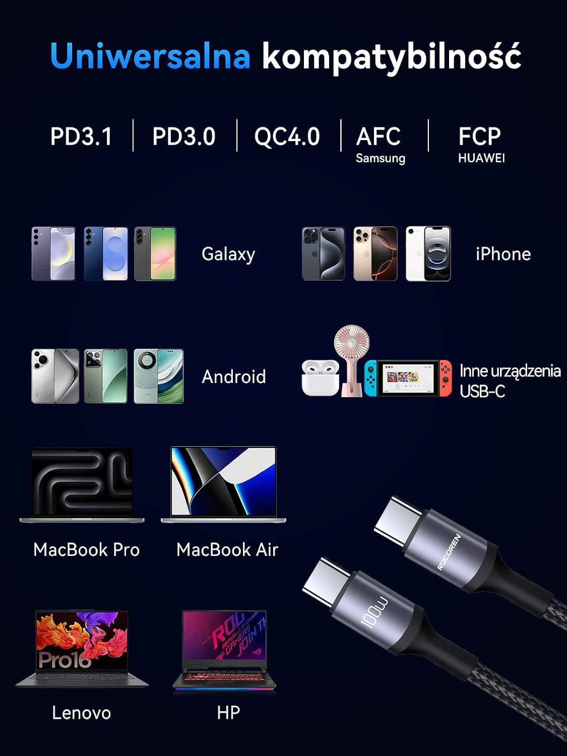 Detalle de Rocoren USB-C 100 W, 2 plecione kable 2 m do ładowania i transmisji danych