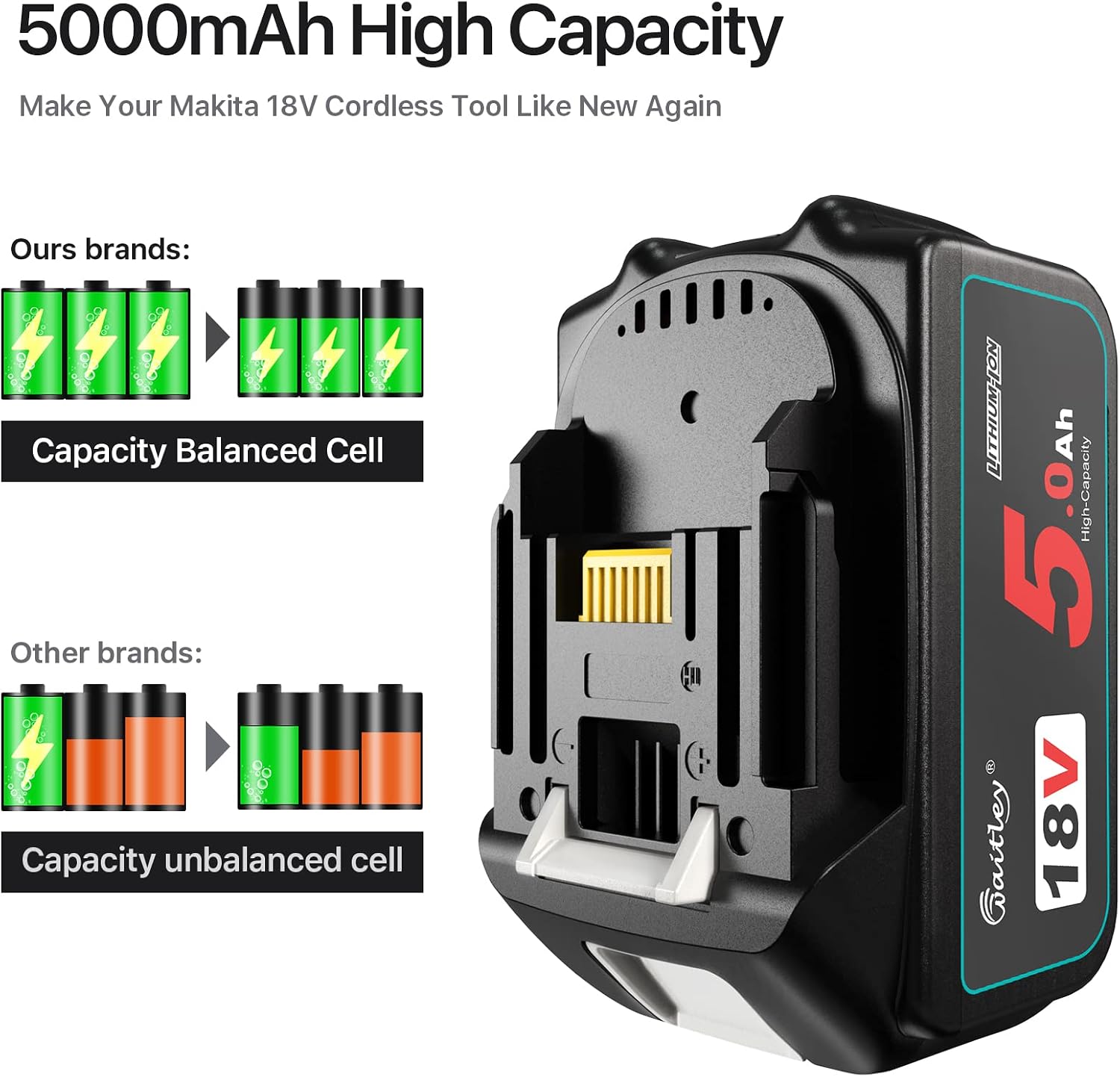 Detalle de Waitley BL1850B 18V 5.0Ah battery for Makita power tools