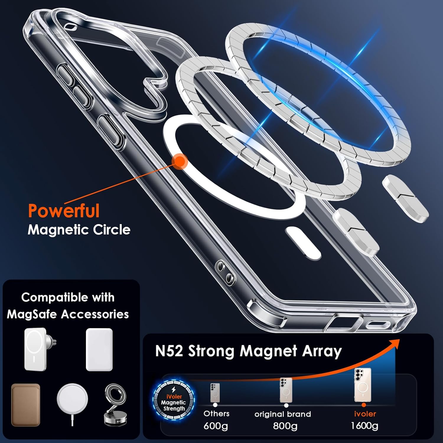 Thumbnail 4 de ivoler Clear Magnetic Case for Samsung Galaxy S26 Ultra 5G with 2-Pack Tempered Glass Screen Protectors