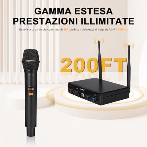 Detalle de MELONARE MWM-41-4H: Sistema Microfonico Wireless UHF Compatto a 4 Canali