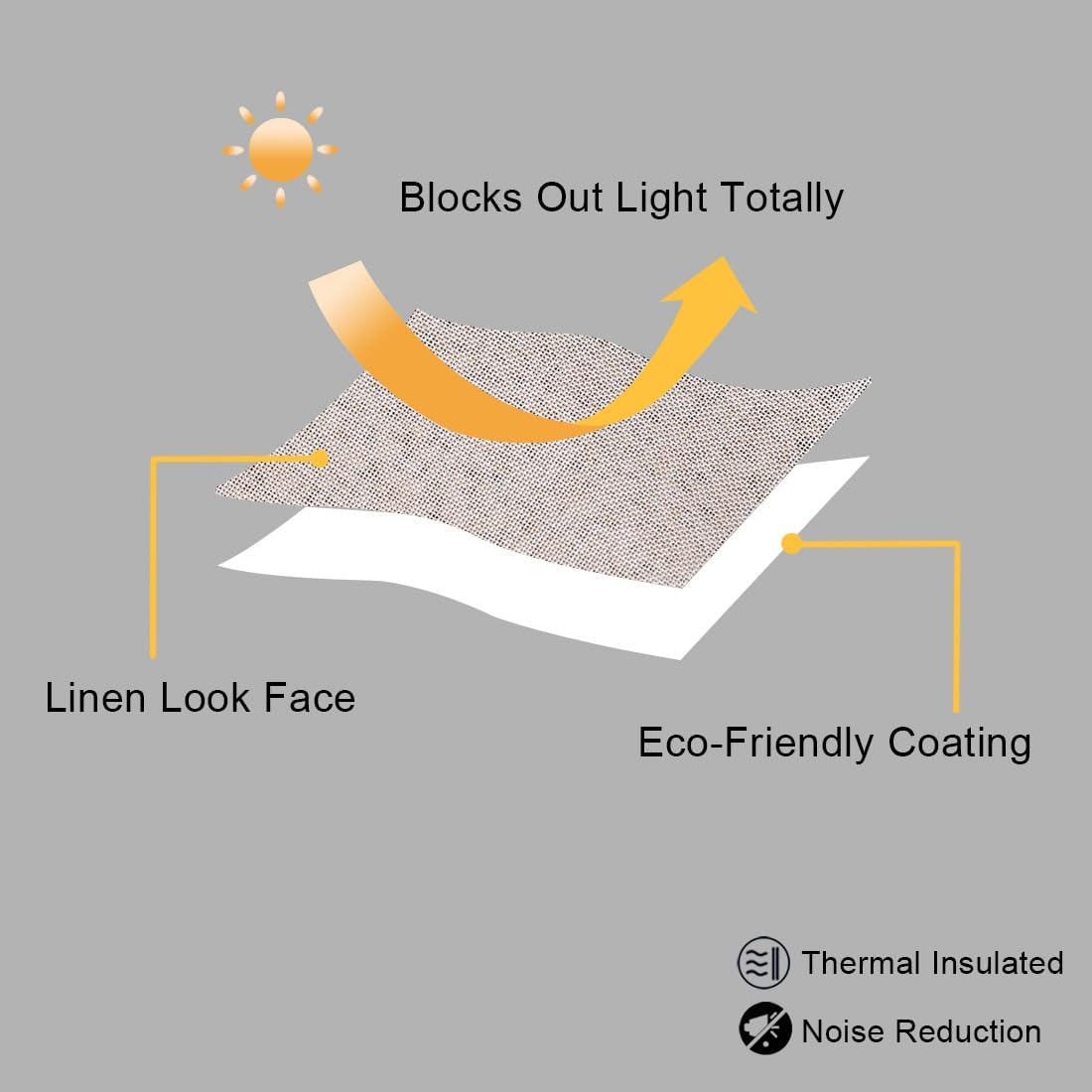 Thumbnail 4 de Chlophy blackout curtains (linen look) in taupe brown, eyelet, 2 panels – 66×72IN