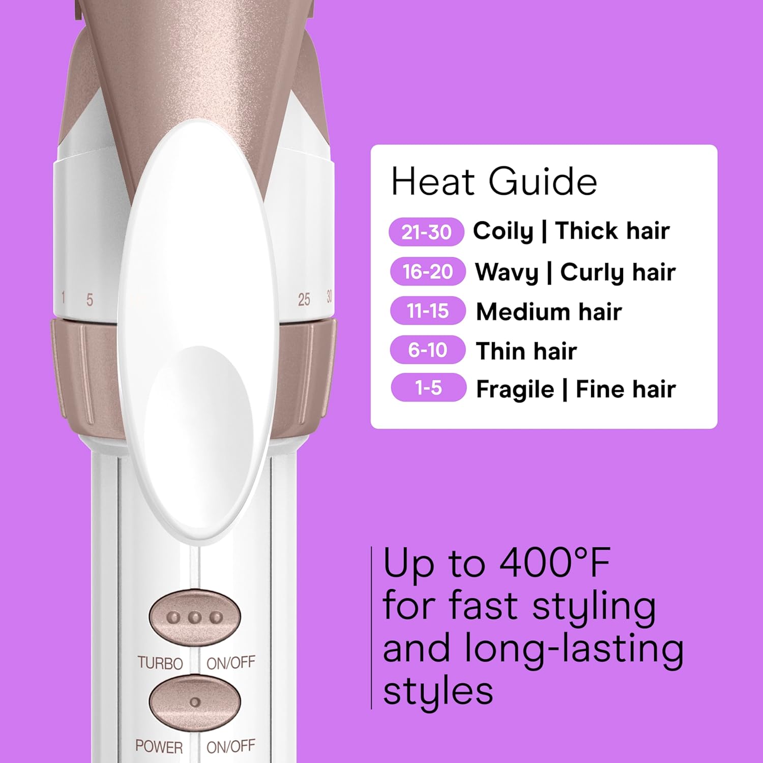 Thumbnail 5 de Conair Double Ceramic 1-Inch Curling Iron