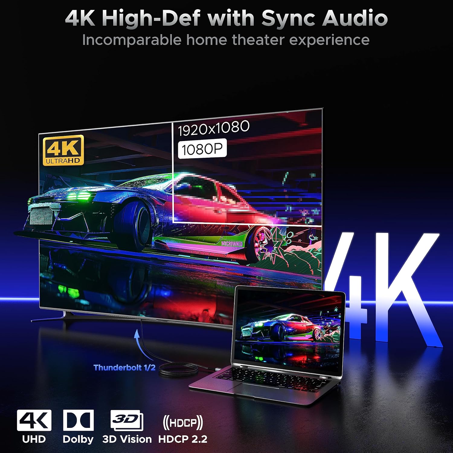 Detalle 2 de WARRKY 4K Mini DisplayPort auf HDMI Kabel (2K 60 Hz, 1080p @120 Hz, Aluminiumgehäuse) – 2 m