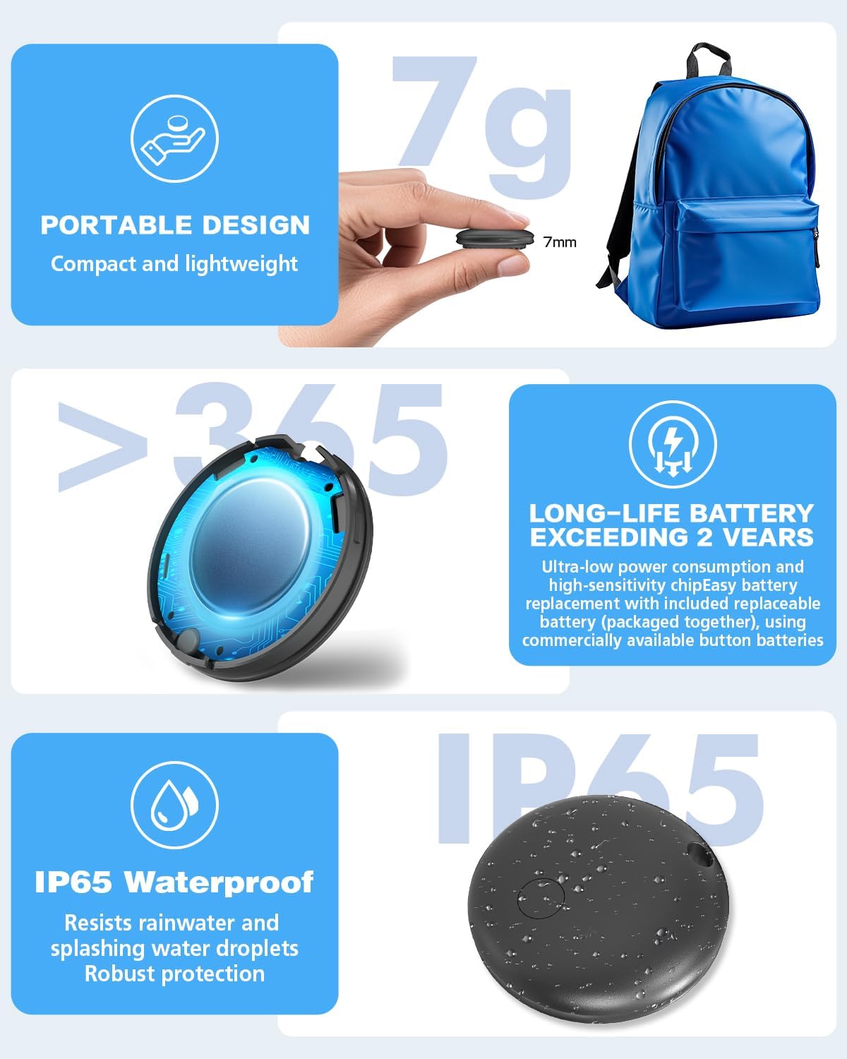 Detalle 2 de KIUP Air Tags 2-Year Battery 4-Pack