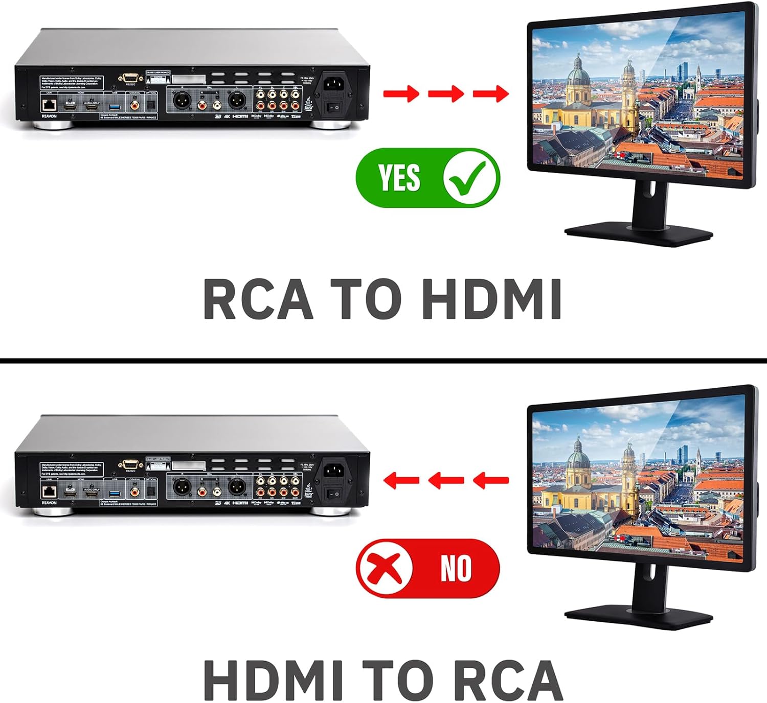 Thumbnail 4 de DigitConvert AV to HDMI Converter 1080p