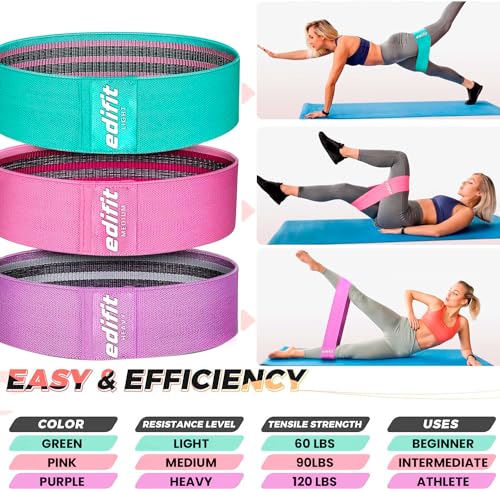 Detalle de EDIFIT Bandas elásticas de musculación, 3 resistencias y bolsa de transporte