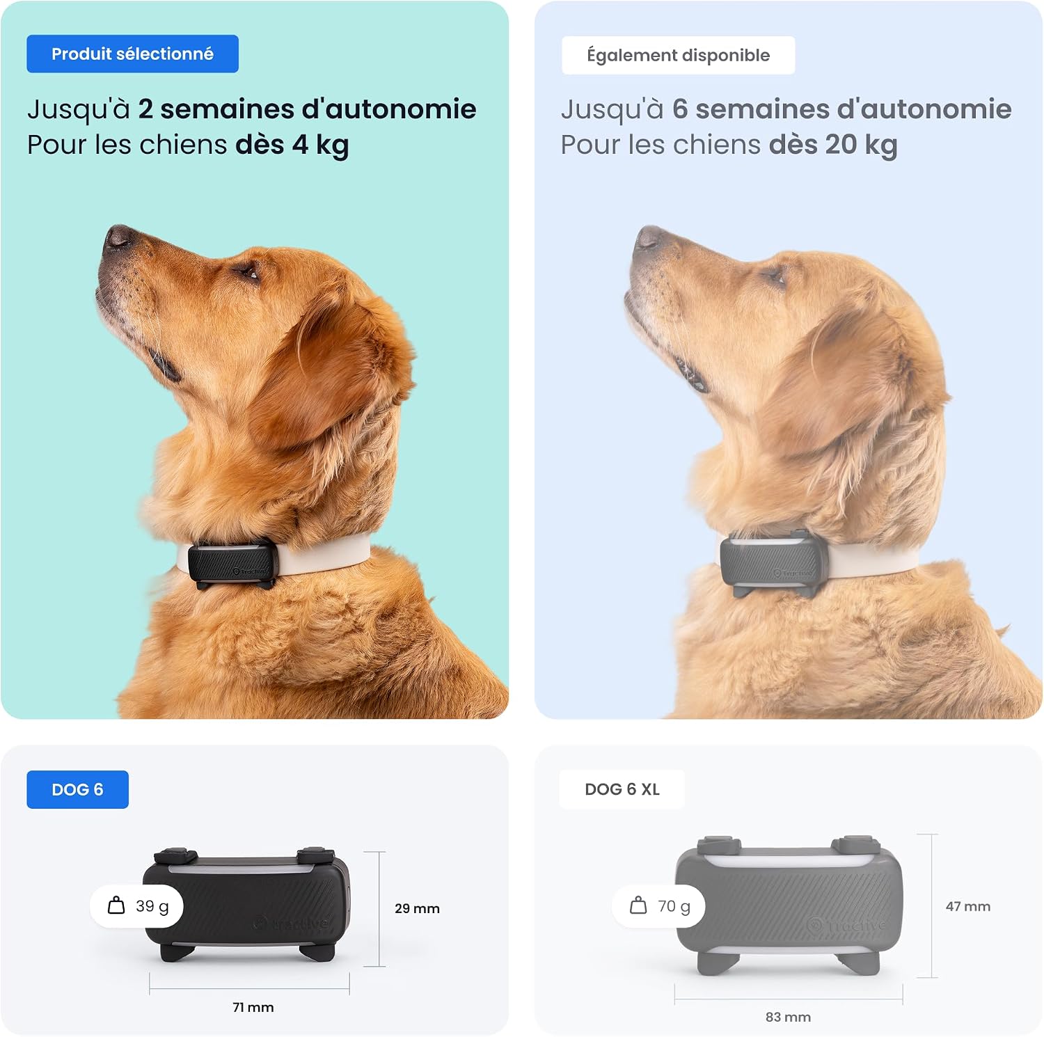 Thumbnail 5 de Tractive Collier GPS 2025 pour chien