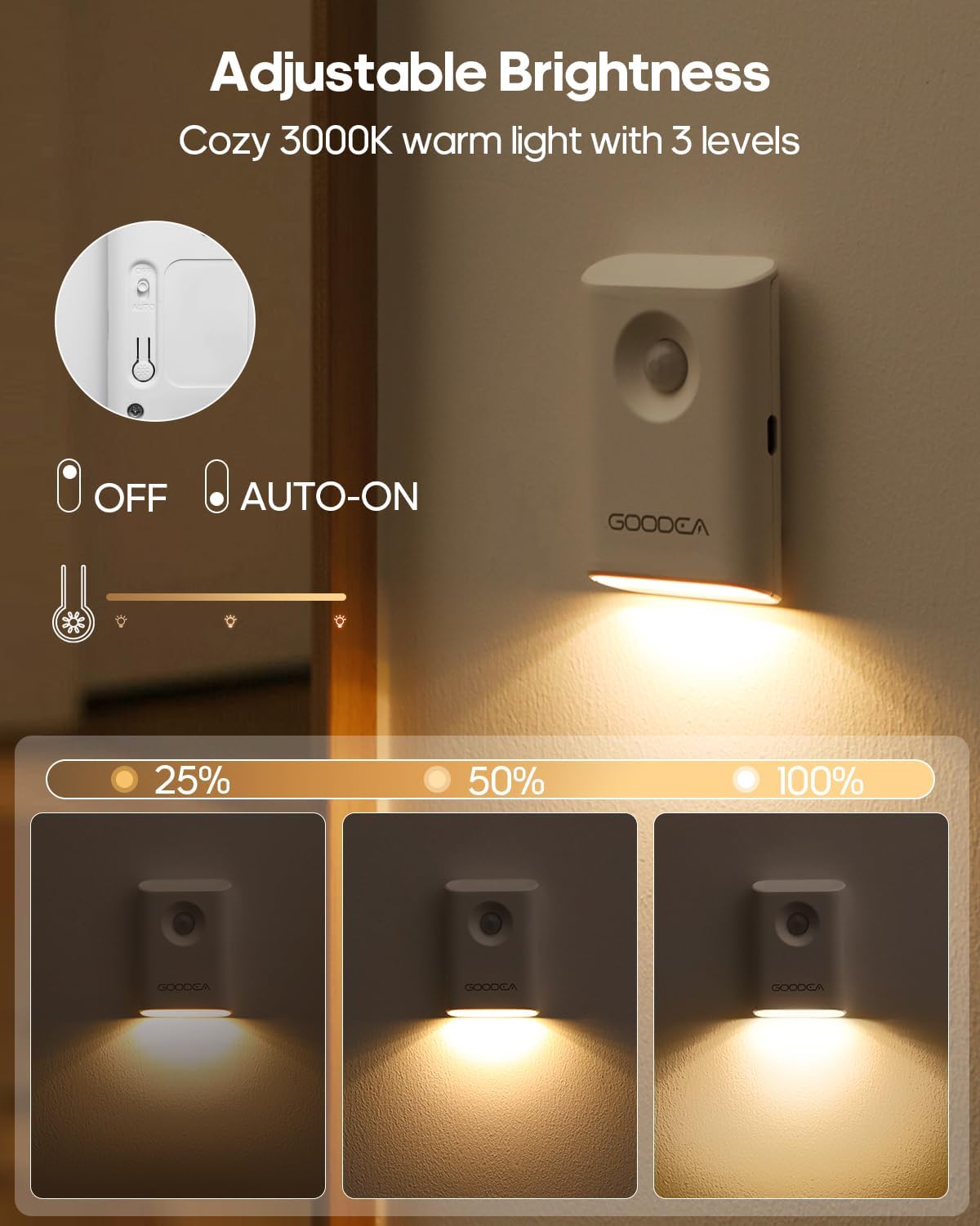 Thumbnail 5 de Goodea motion-sensor night lights