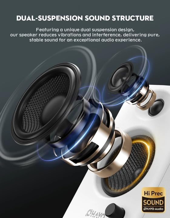 Detalle de OHAYO C6 Computer Speakers, 60W Stereo, Bluetooth 5.3, White