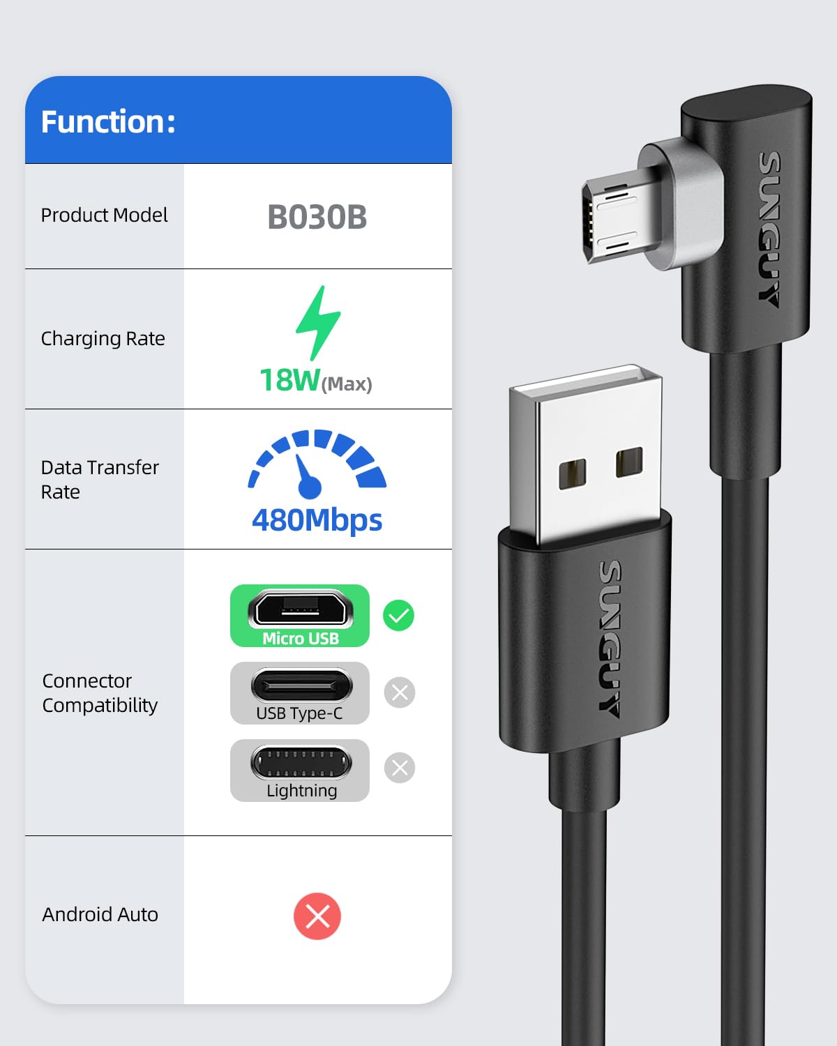 Thumbnail 1 de SUNGUY Micro-USB Kabel 90 Grad (2er-Set, 3 m) – für schnelles Laden und USB-2.0-Datenübertragung