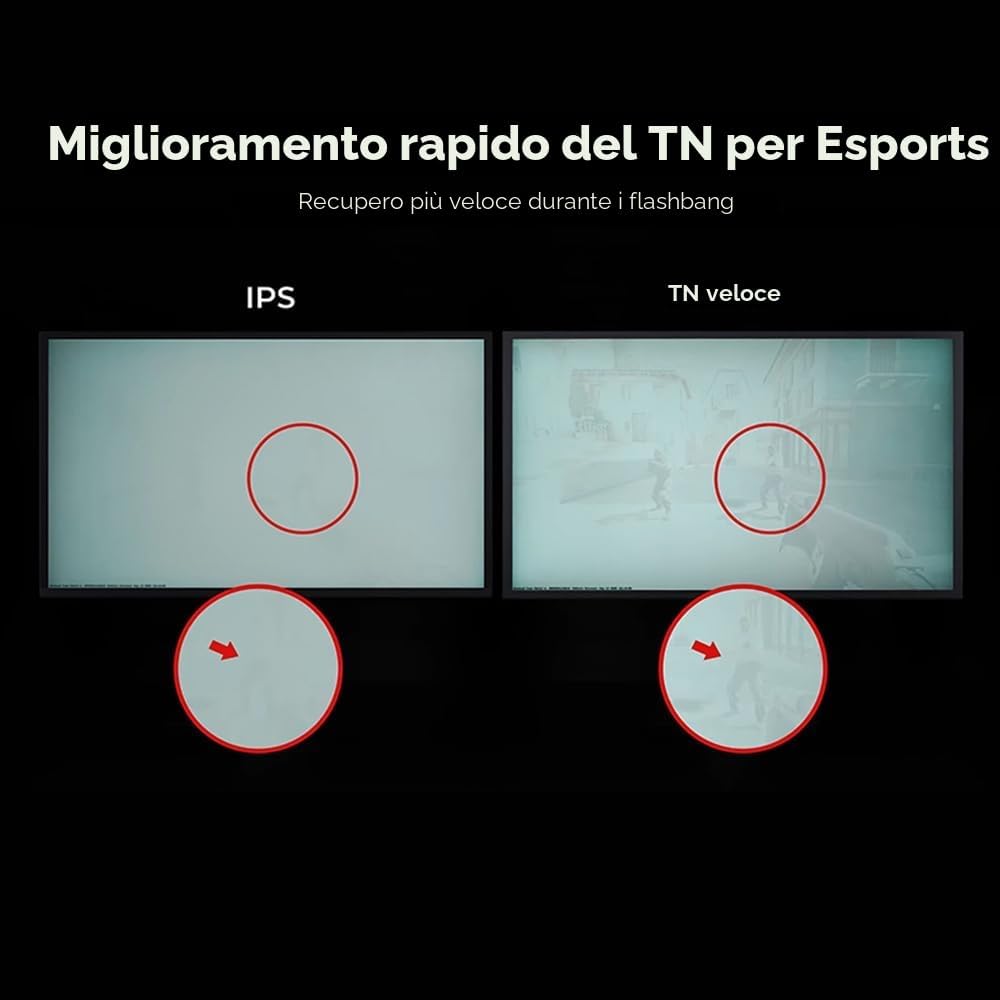 Detalle 2 de BenQ XL2546X 24" 280Hz monitor gaming
