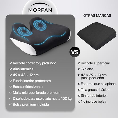 Thumbnail 5 de MORPAN Cojin coxis viscoelástico 1 unidad