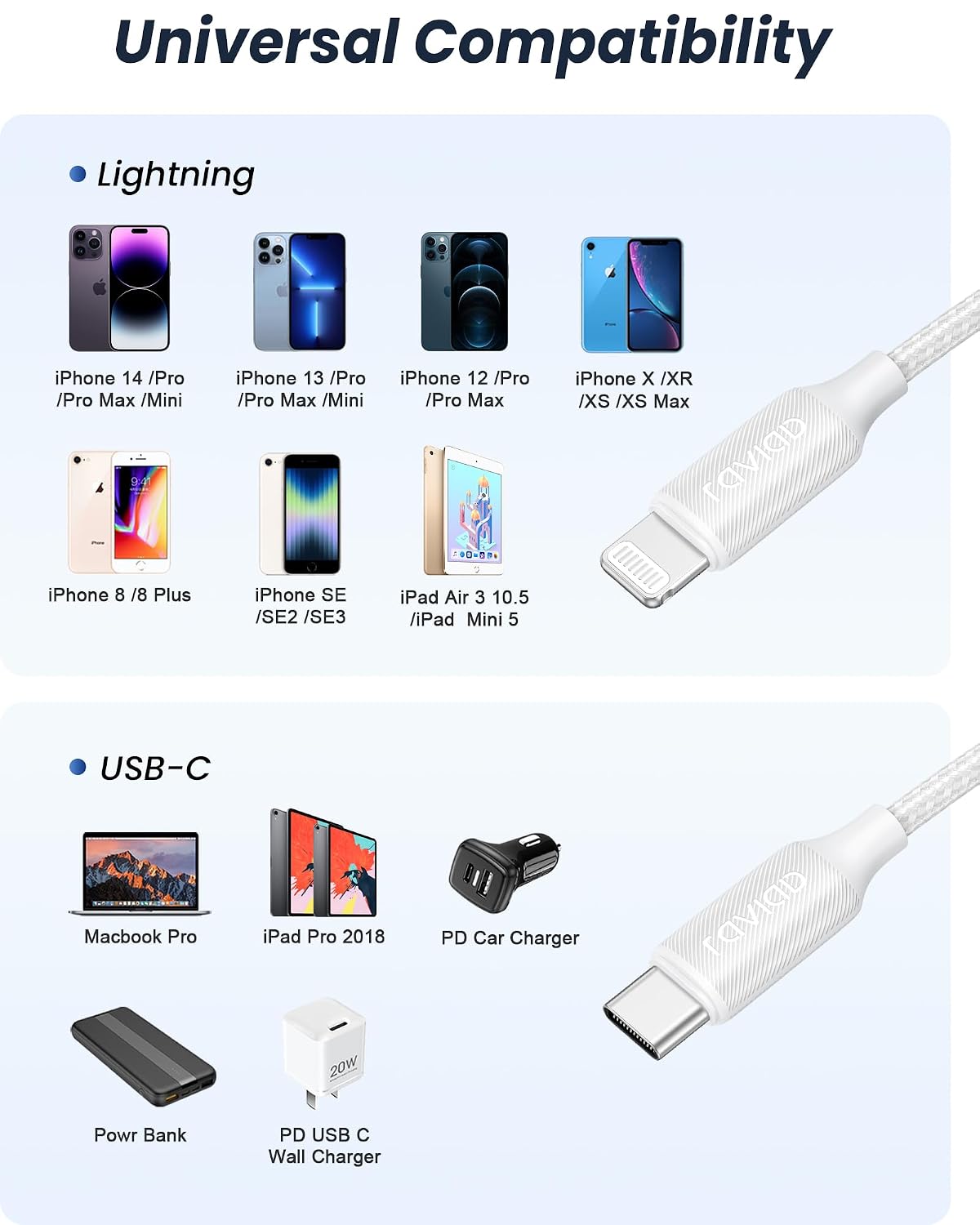 Thumbnail 6 de RAVIAD Cavo USB-C a Lightning da 3 m con certificazione MFi (nylon), ricarica rapida e sincronizzazione