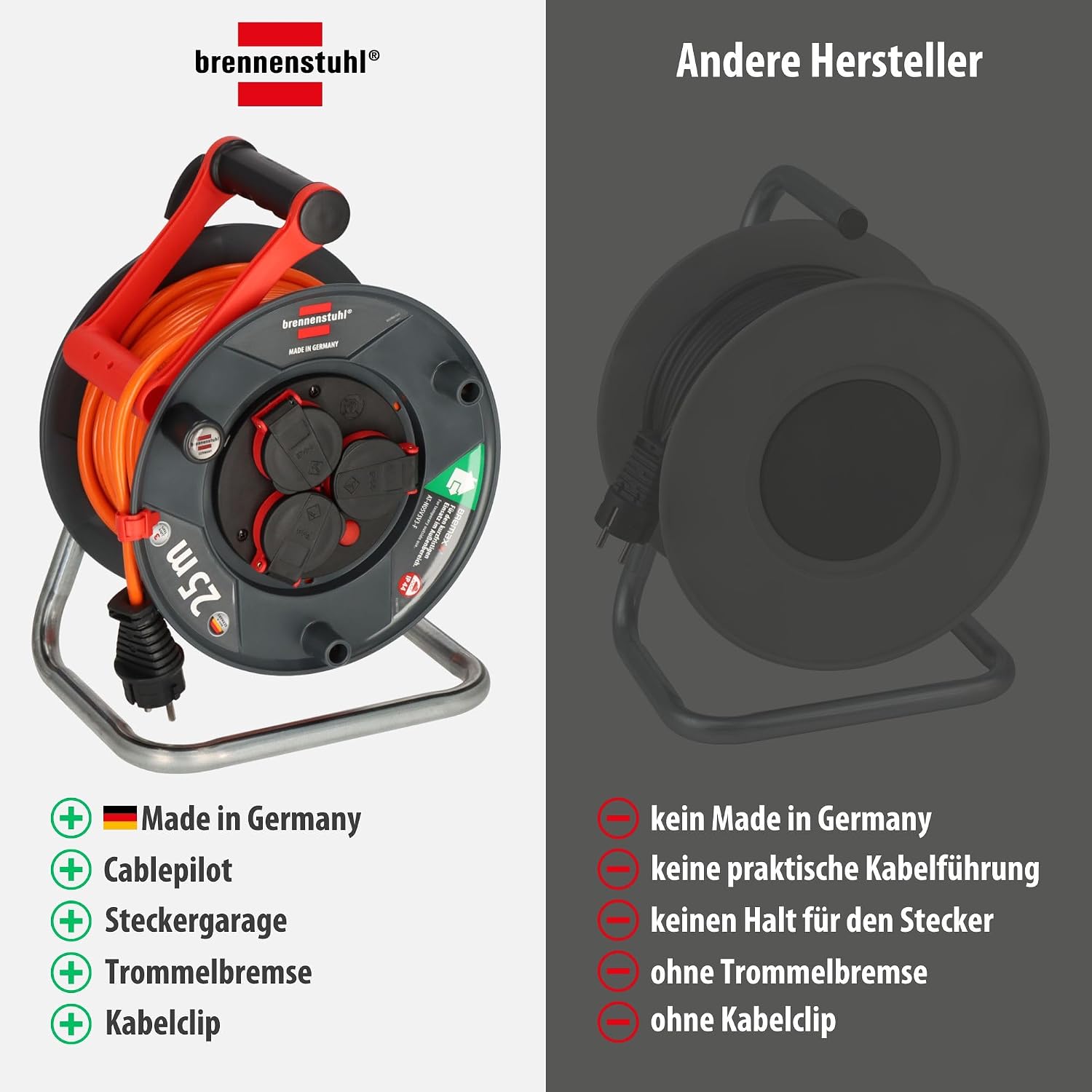 Detalle de Brennenstuhl Garant V2 IP44 Kabeltrommel 25 m Outdoor – zuverlässig und sicher im Freien
