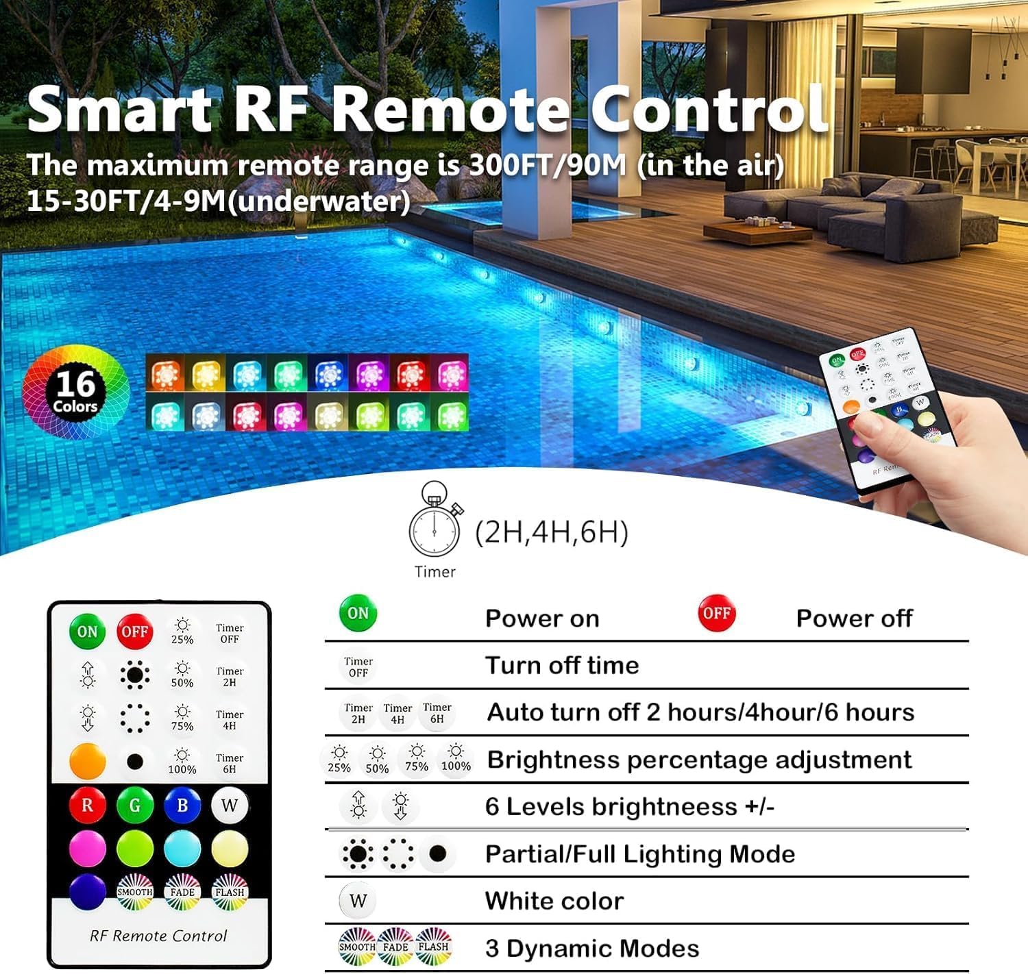 Thumbnail 6 de HL Poolbeleuchtung Unterwasser-Licht mit Fernbedienung (2 Stück) – RGB, magnetische oder selbstklebende Befestigung