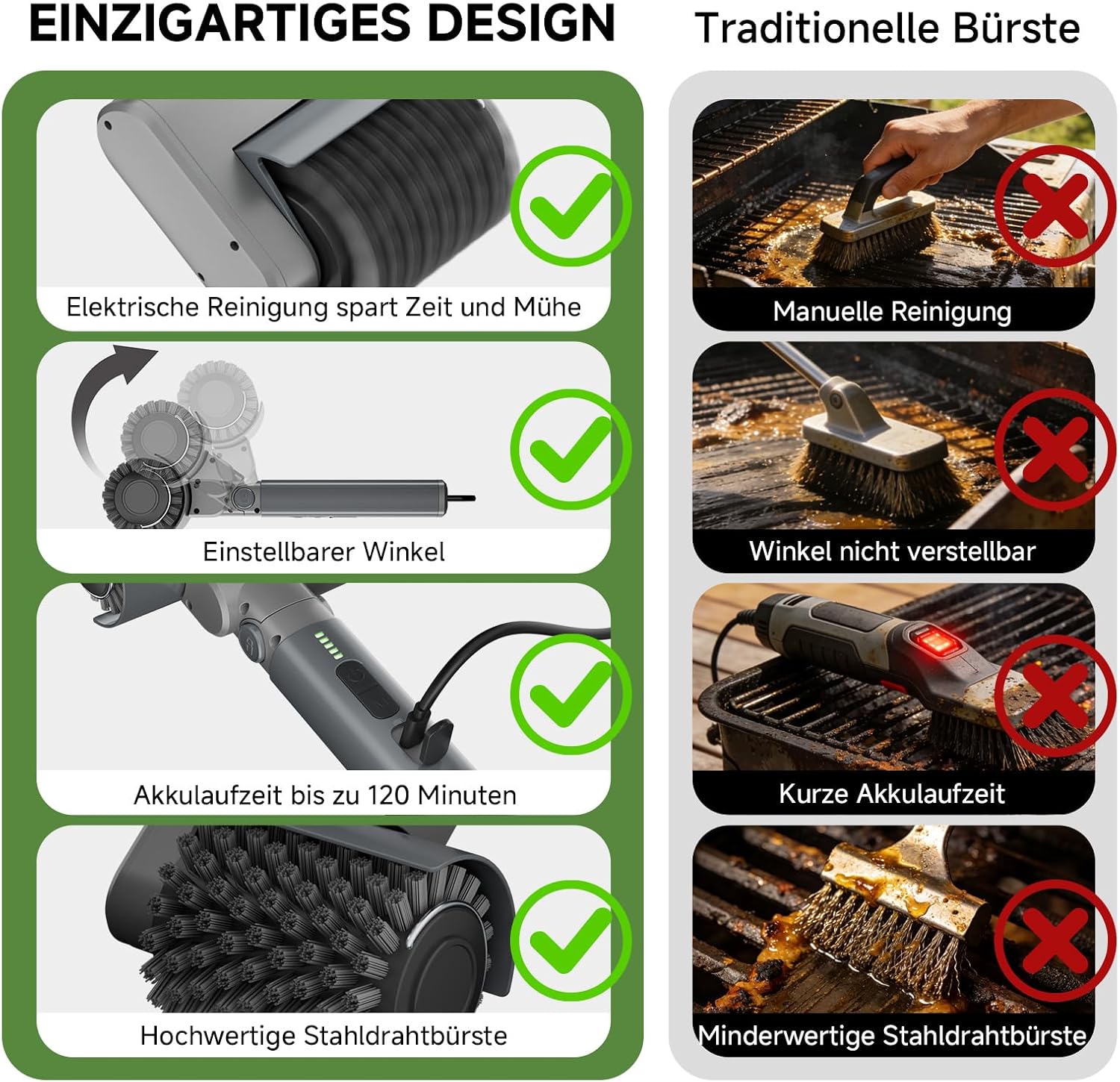Thumbnail 6 de Elektrische Grillbürste mit 3 Geschwindigkeiten, Akku, verstellbarem Bürstenkopf und IPX5 – besonders geeignet für Gussrost