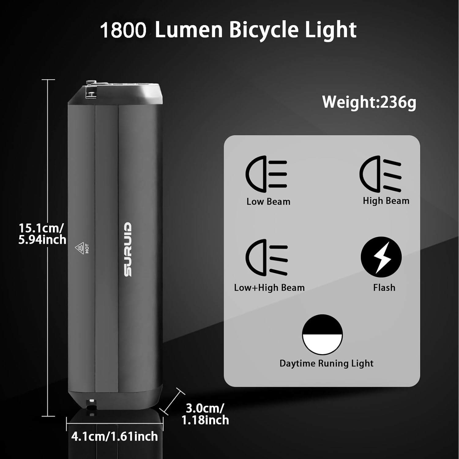 Thumbnail 1 de Suruid Super Bright LED Bike Light (USB-C Rechargeable, Waterproof IPX-4, 1800-Lumen) for Commuting & Off-Road Riding