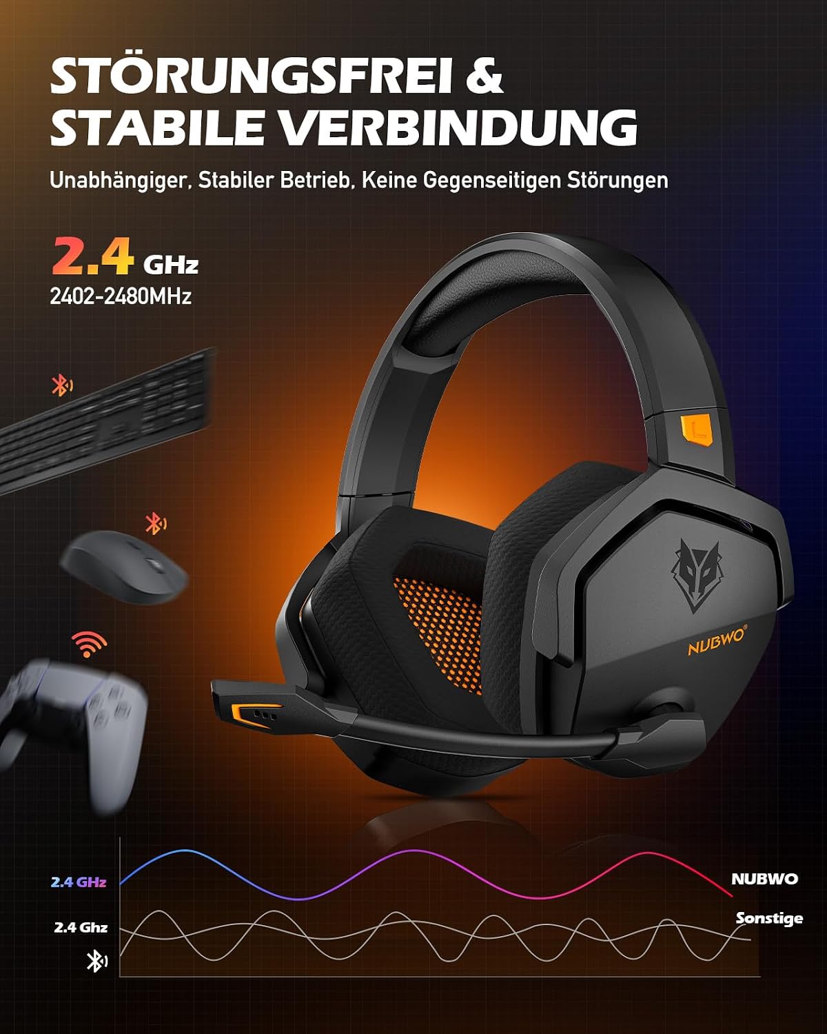 Detalle 2 de NUBWO G06 Gaming-Headset 2,4 GHz + Bluetooth, 100 Std.