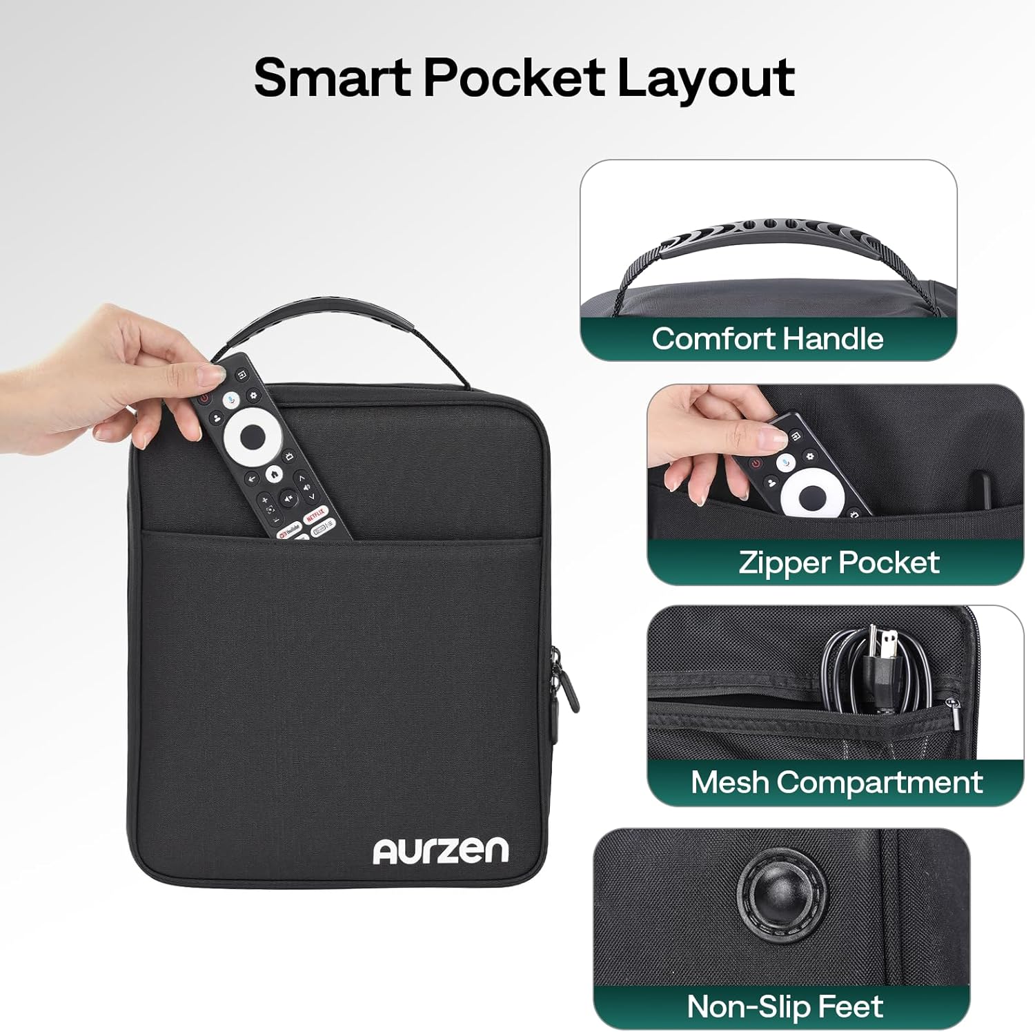 Detalle 2 de Aurzen Projector Carrying Case for D1/D1 Pro and More: Portable Protection with Customisable Interior