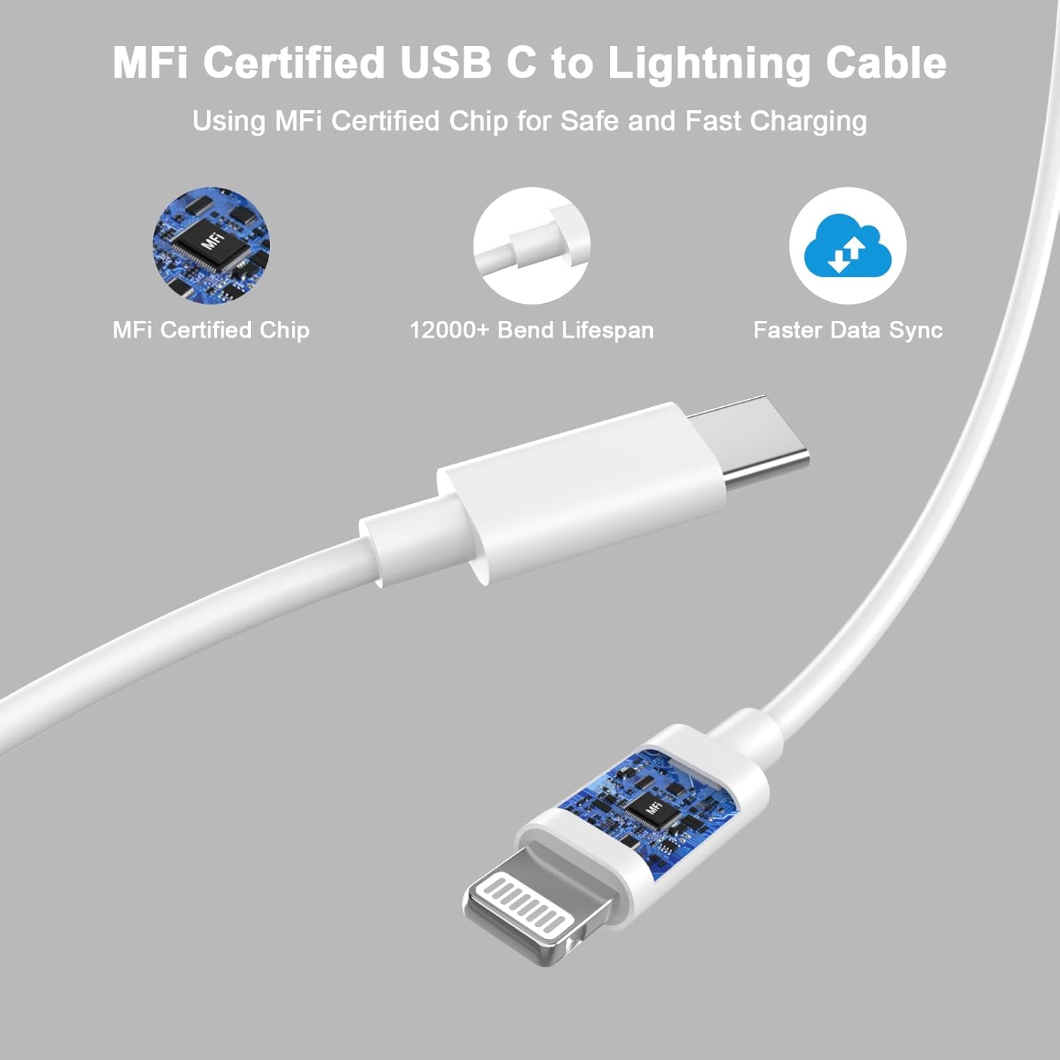 Thumbnail 2 de FUHAYA iPhone Fast Charge (MFi Certified) USB‑C to Lightning Charger Cable Kit with 20W Power Plug and 6FT Cable