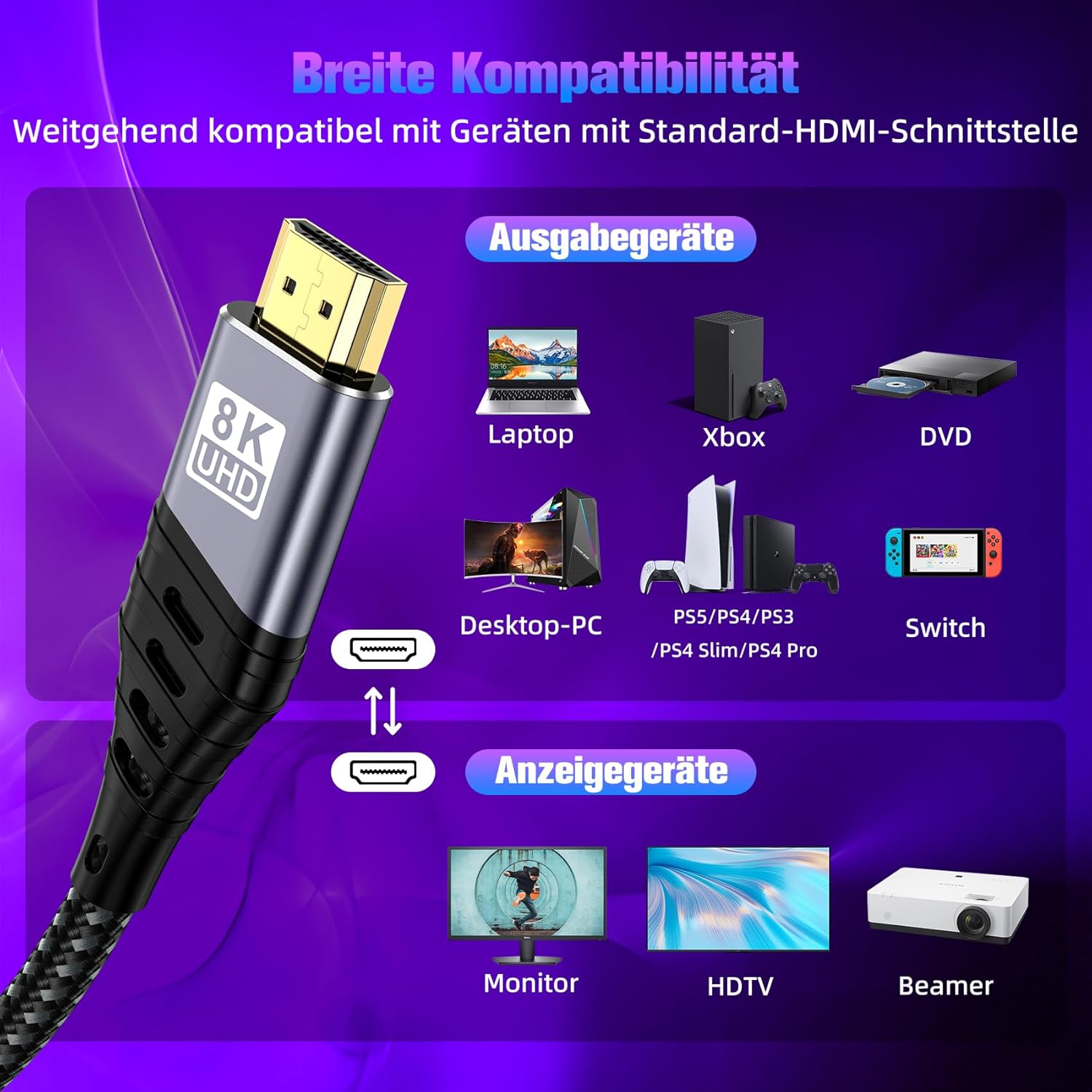Thumbnail 6 de ZEENVIC HDMI 2.1 8K Kabel (48 Gbit/s, 3 m) Stecker-auf-Stecker für Gaming & Heimkino