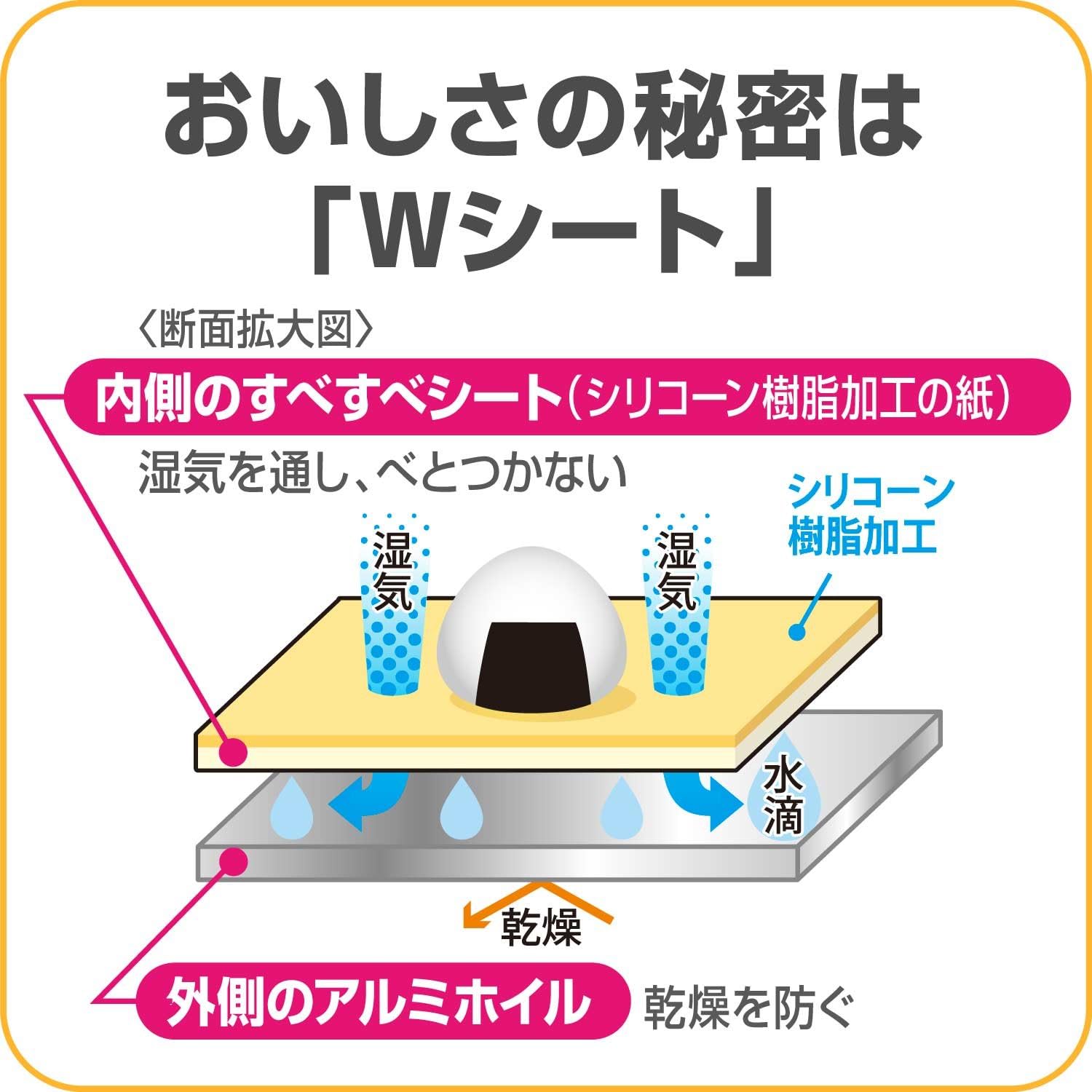 Detalle de クックパー おにぎり包みシート 25cm×5m 4個セット、シリコーン加工