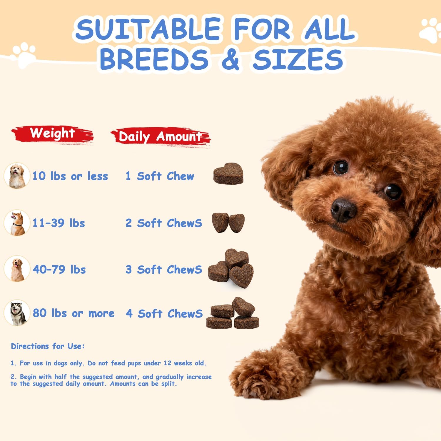 Thumbnail 6 de Wonmore Dog Allergy Chews, 200 Soft Chews
