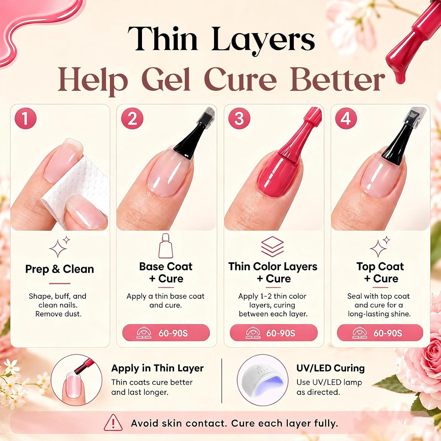 Thumbnail 6 de beetles Spring Gel Nail Polish Set 36 Colors
