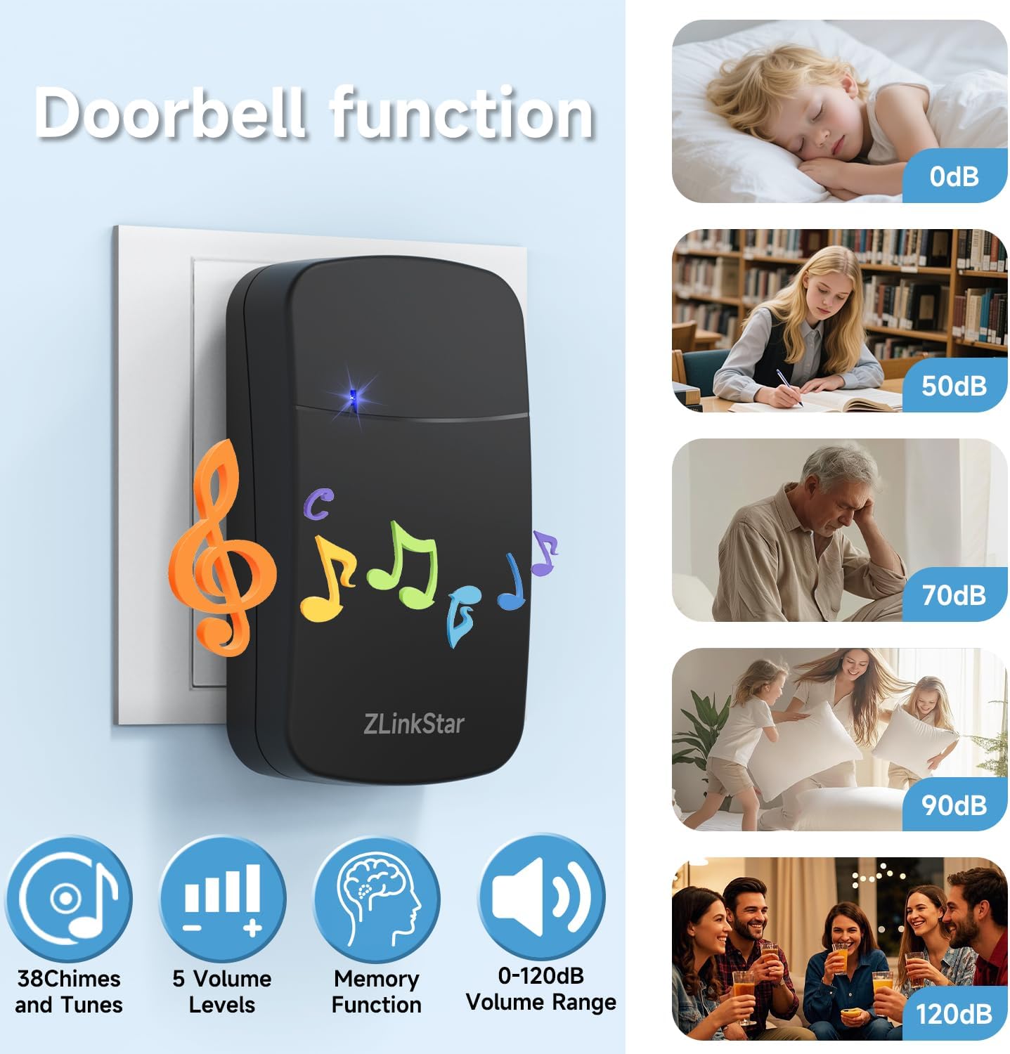 Thumbnail 5 de ZLinkStar self-powered wireless doorbell kit (black) with 1 transmitter and 2 receivers, IP65, 38 chimes, 5-volume levels, up to 1300 ft range