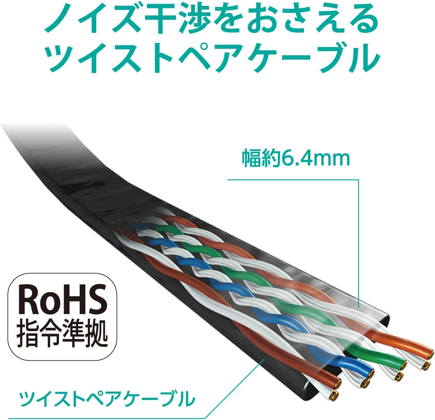 Detalle 2 de エレコム ECLD-GFATBK100 CAT6A LANケーブル 10m フラット・爪折れ防止