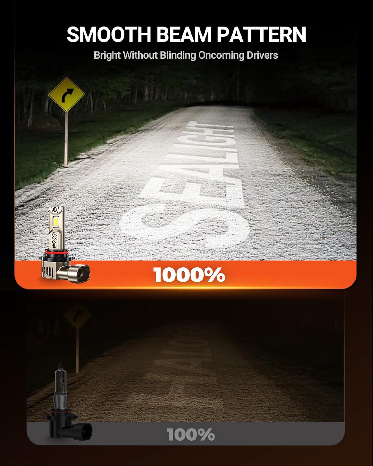 Thumbnail 2 de SEALIGHT 9005 LED Bulbs (HB3) 6500K Cool White, Plug-and-Play, IP68 Waterproof — Pack of 2