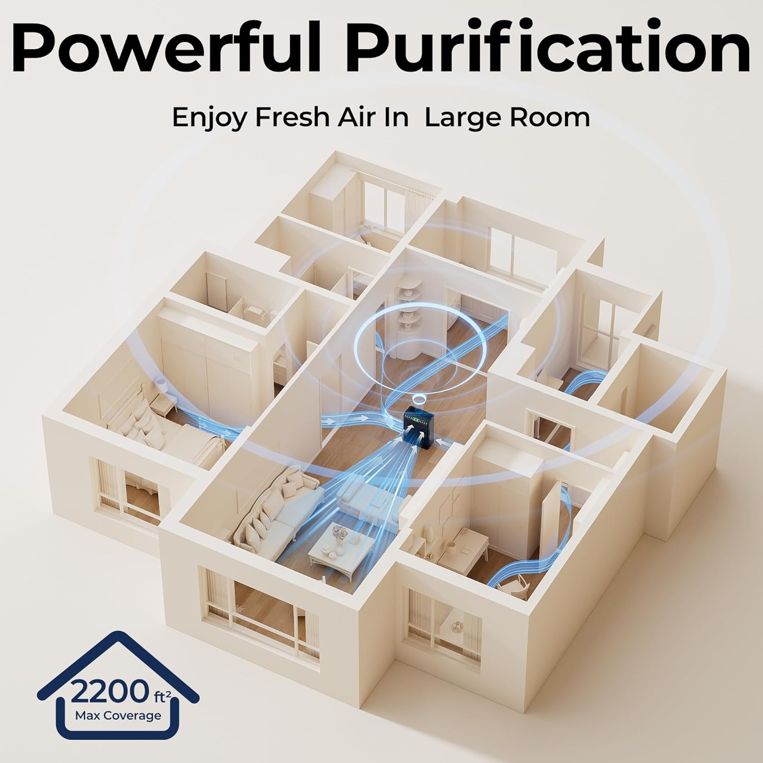 Thumbnail 6 de EVALIT Luftreiniger für Allergiker 200 m²