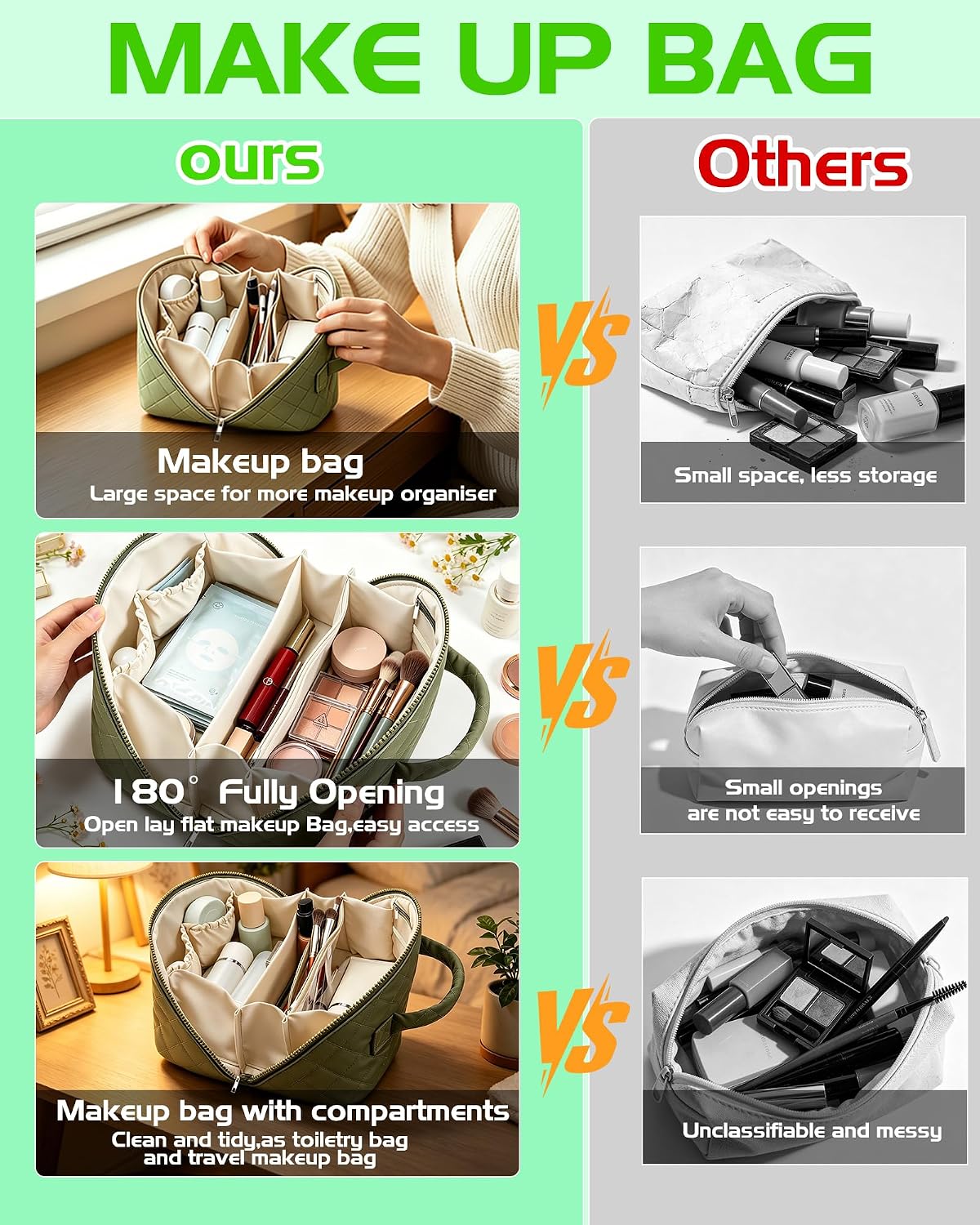 Thumbnail 2 de Travel Makeup Bag for Women: Large Flat Lay Case with Compartments, Clear Brushes Pocket and Wet Pocket (Green)