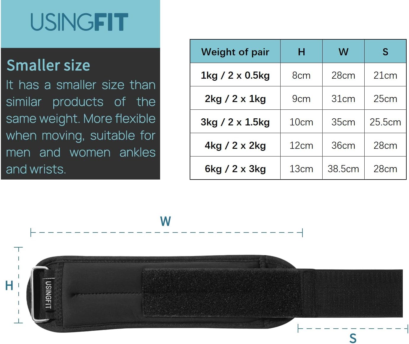 Thumbnail 2 de USINGFIT Ankle Weights Set: 2 Pairs, 0.5–2 kg each, for Ankle and Wrist
