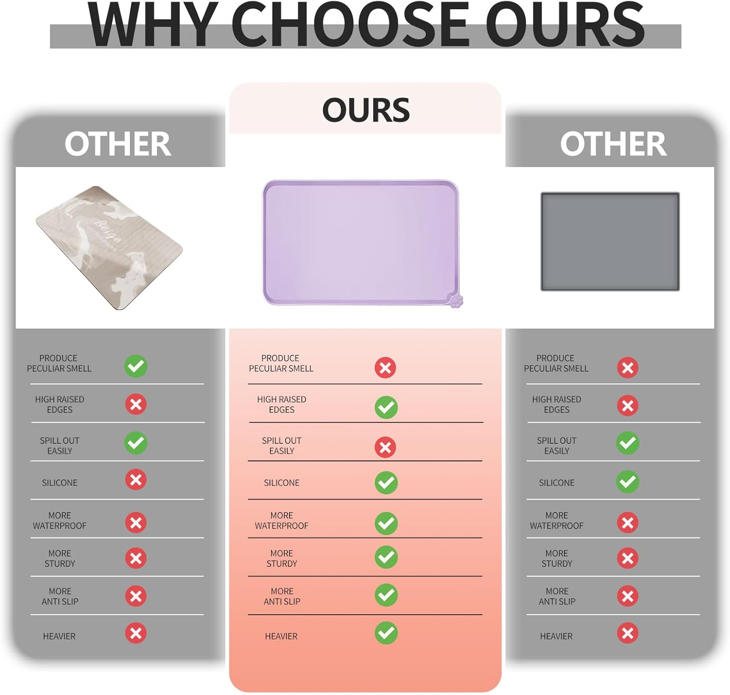 Thumbnail 2 de Reopet Silikon-Futtermatten für Haustiere – wasserdichte Napfmatten mit erhöhten Rändern, in mehreren Größen