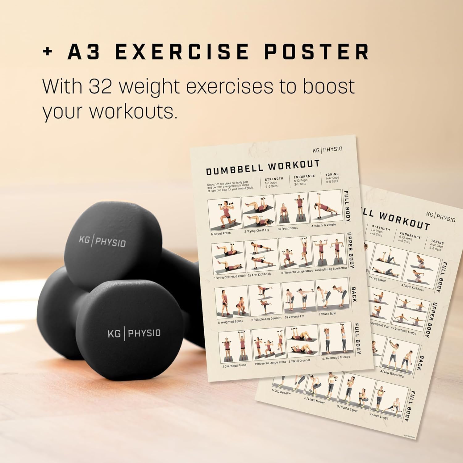 Detalle de KG PHYSIO Weights Dumbbells Set (1–10 kg) – Neoprene-Coated Anti-Roll Dumbbell Pair with A3 Exercise Poster