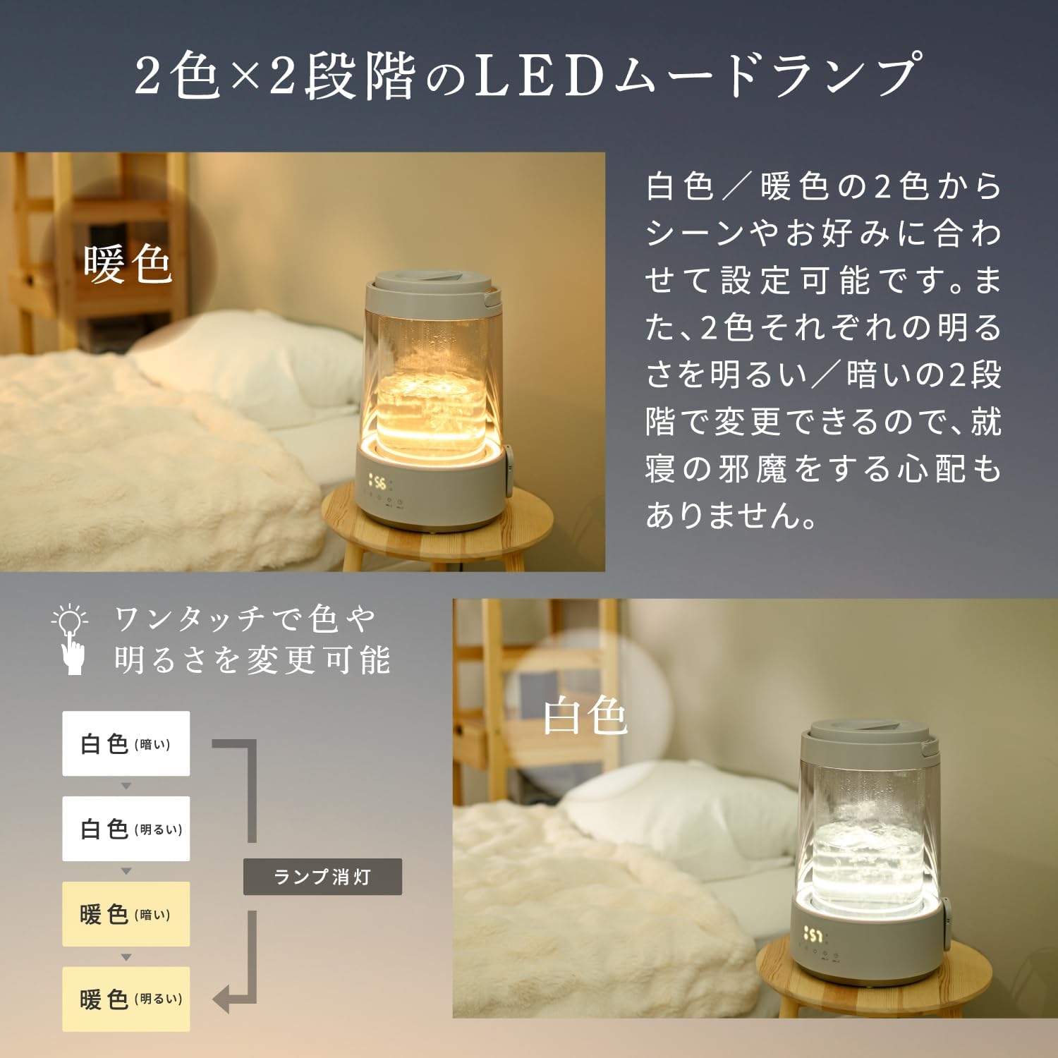 Detalle de 山善 KS-TM3(LGY) スチーム式加湿器 3.0L ガラス製・3段階加湿・LEDムードランプ