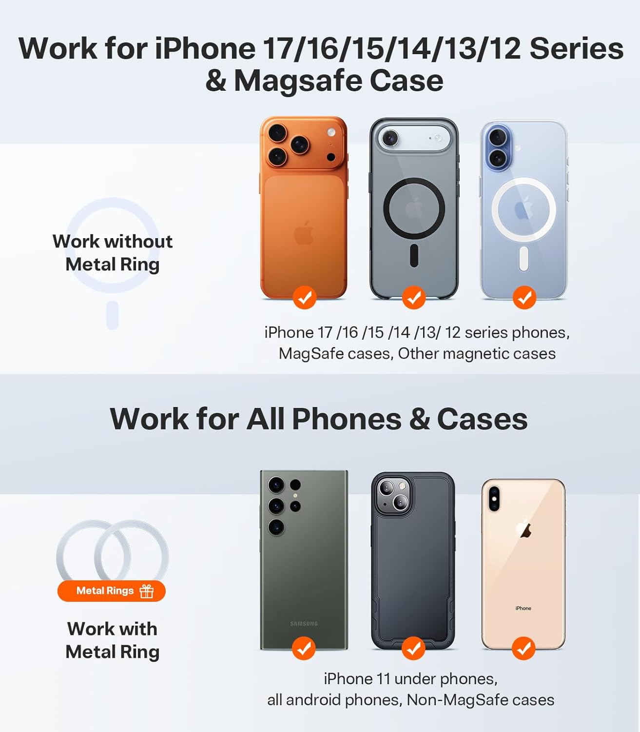 Thumbnail 5 de TORRAS 2026 MagSafe Car Mount 98+ lbs suction