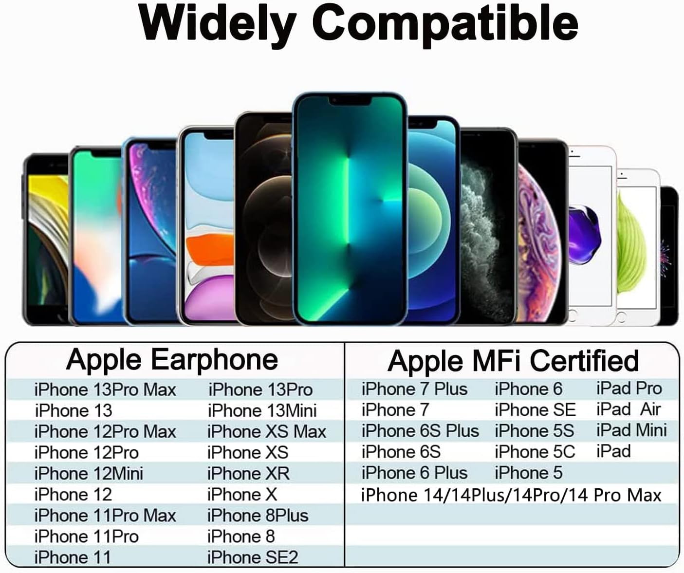 Detalle de In Ear Kopfhörer für iPhone – MFI-zertifiziert, kabelgebunden mit Mikrofon und Lautstärkeregler