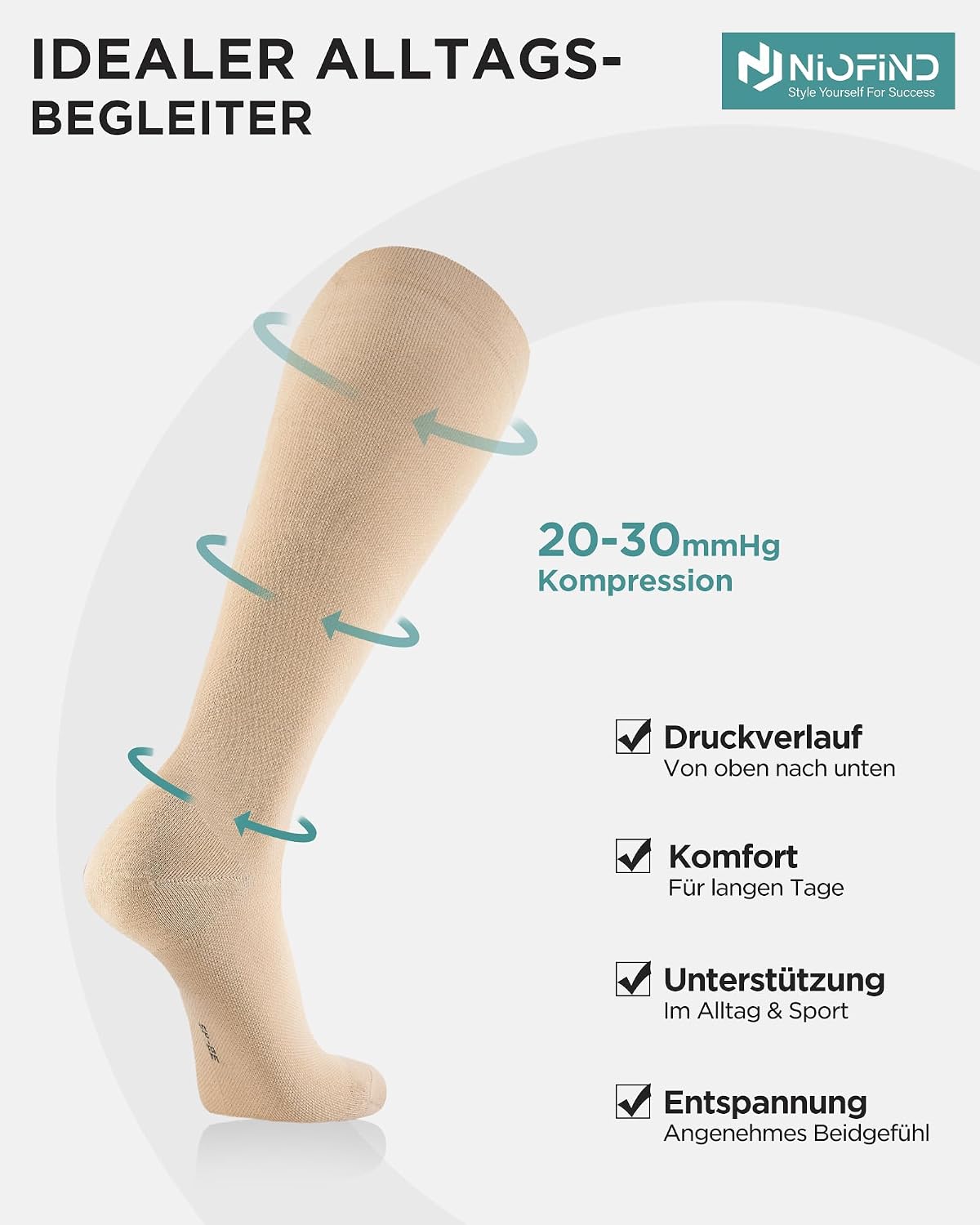 Detalle de Niofind Kompressionsstrümpfe Damen & Herren – 2 Paar Kniestrümpfe mit 20–30 mmHg Kompression (65% Baumwolle)