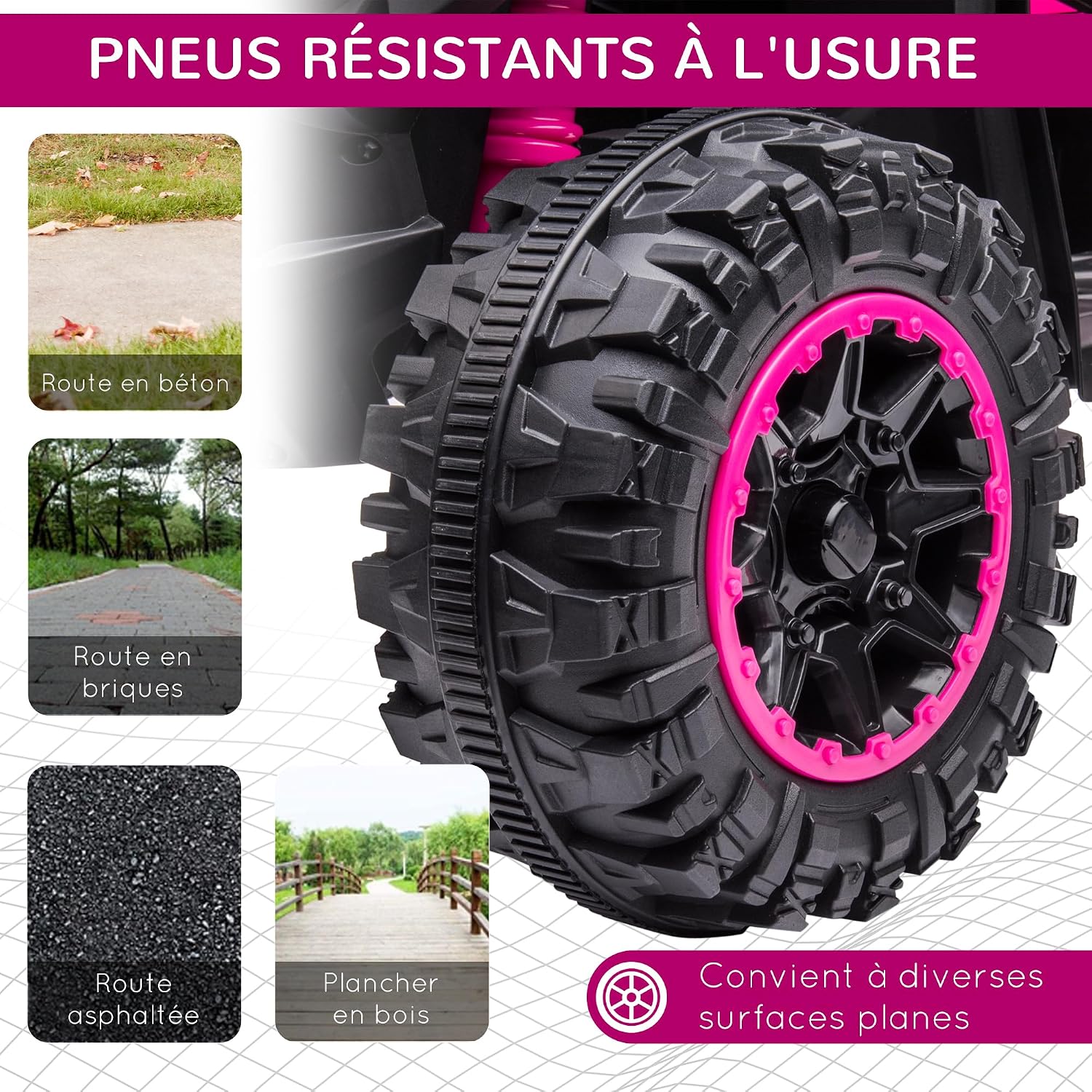 Detalle de HOMCOM Quad Électrique Enfant 12 V – Voiture 2 Moteurs, 3–6 km/h, LED, USB/TF, Rose