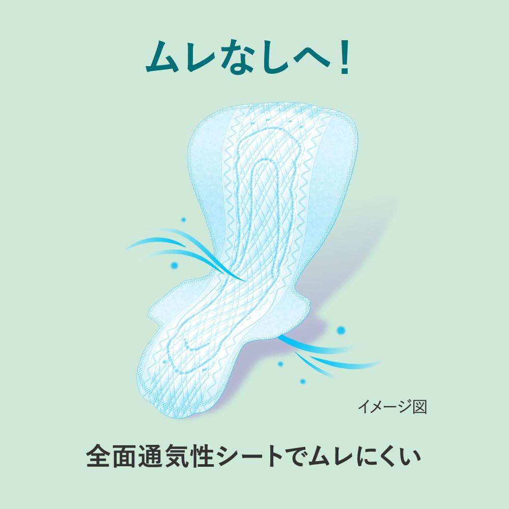 Detalle 1 de ロリエ スリムガード 多い夜用300 羽つき 30cm 無香料・薄型ナプキン