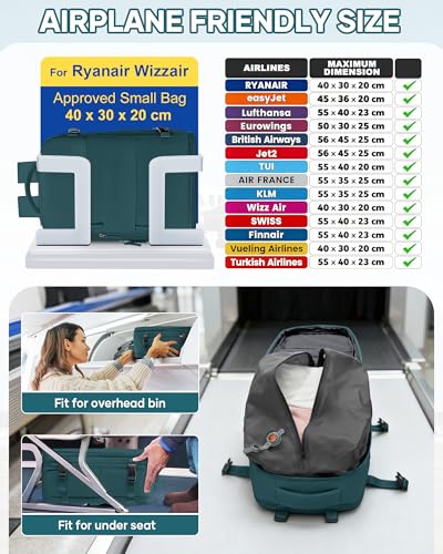 Thumbnail 2 de SZLX Mochila de Vacío para Cabina SZLX: Mochila Airbag con Bomba, ideal para viajes Ryanair